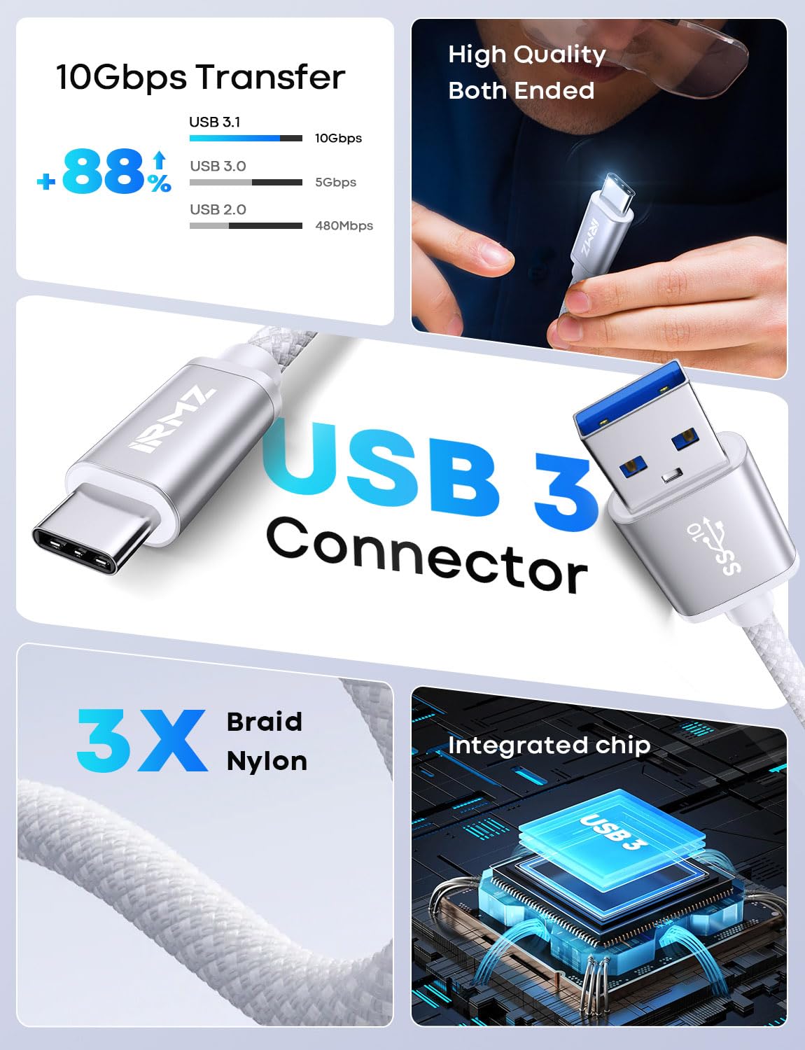 White USB C Data Cable, 3ft USB 3.0 to USB C Cable 10Gbps High Speed Data Transfer, USB A to USBC Cord for iPhone 16 Pro/16 Pro Max, 15 Pro Max, Samsung Galaxy S25 S24 3ft White 1 image 5 of 6 B0D8YYF49G