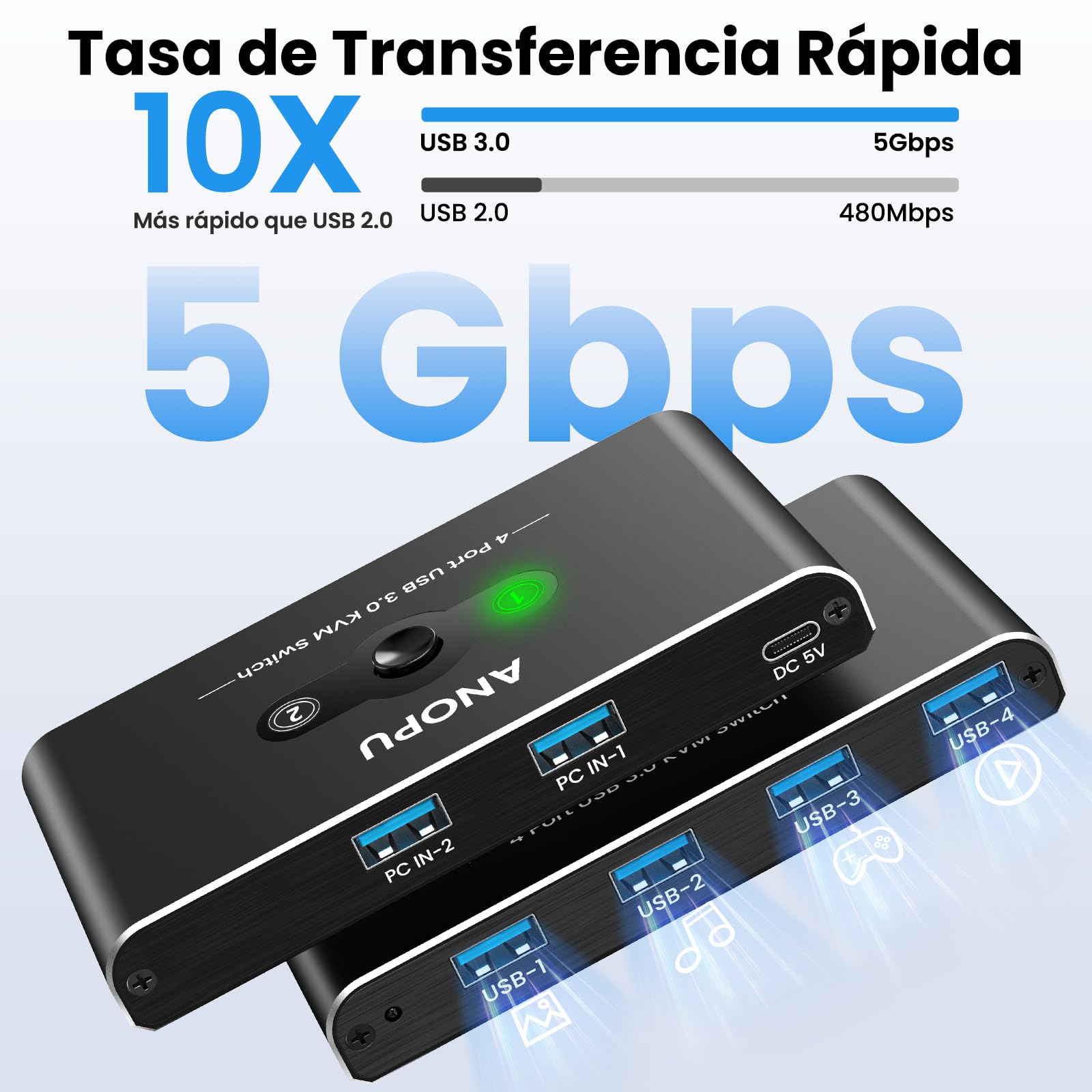 USB Switch, Conmutador KVM USB 2PC USB 3.0 2 Entradas 4 Salidas, 5 Gbps Switch USB Actualizado con 2 Cables USB 3.0 para Impresora, Ratón, Teclado, Disco Duro, Memoria USB, etc.