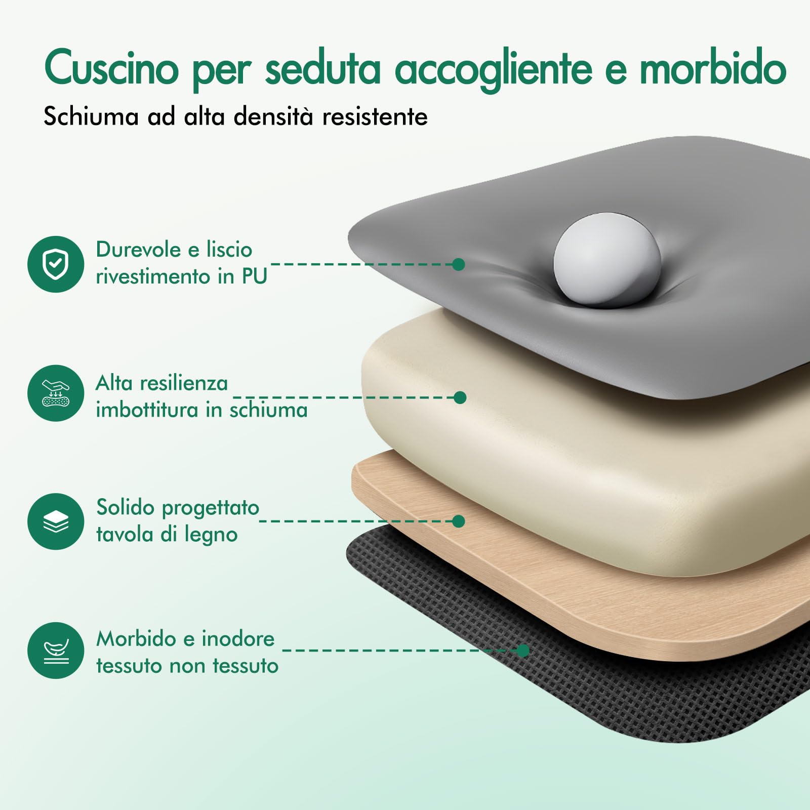 ALFORDSON Sedia Ufficio Ergonomica, Poltrona Direzionale, Girevole e Altezza Regolabile, da Scrivania in Studio con Poggiagambe e Rotelle, Portante di 180 kg, Similpelle(Grigia)