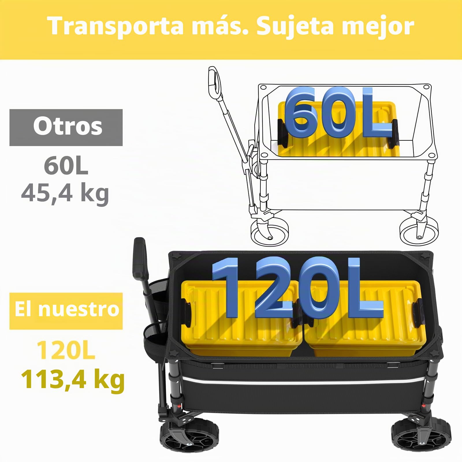 ROSONG Carro Playa Plegable con Ruedas Grandes Todo Terreno Carrito de Transporte Robusto Carro Playa con Bandas Reflectantes para Camping Jardín y Compra, Negro 120L