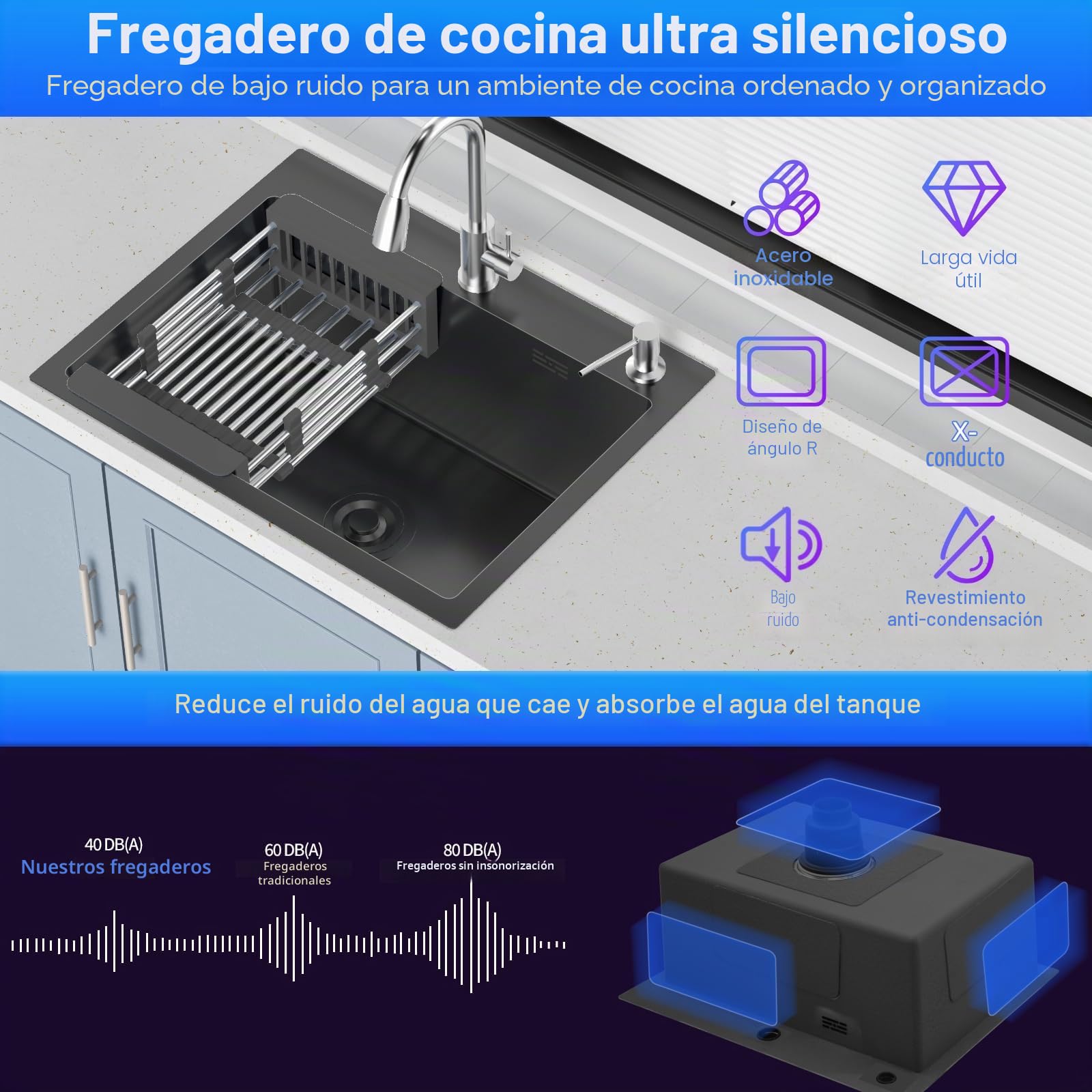 Fregadero Cocina 55 x 45cm,Fregadero Cocina en Acero Inoxidable,Fregadero Bajo Encimera o Sobre Encimera con Filtro de Drenaje,Sifón e Juego de Desagüe