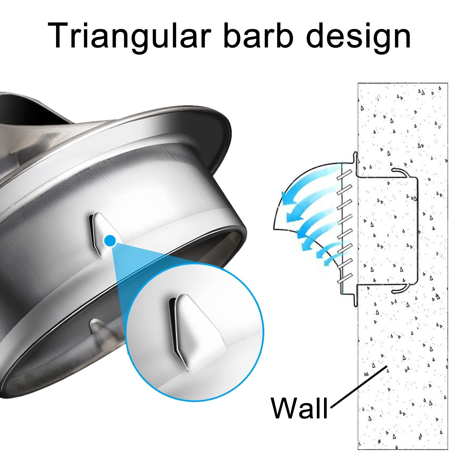 Grille D'Aération Murale Rond Sortie D'aération en Acier Inoxydable Diamètre D'installation De 60mm À 300mm Grille De Ventilation pour Cuisine avec Moustiquaire Résistant Aux Intempéries