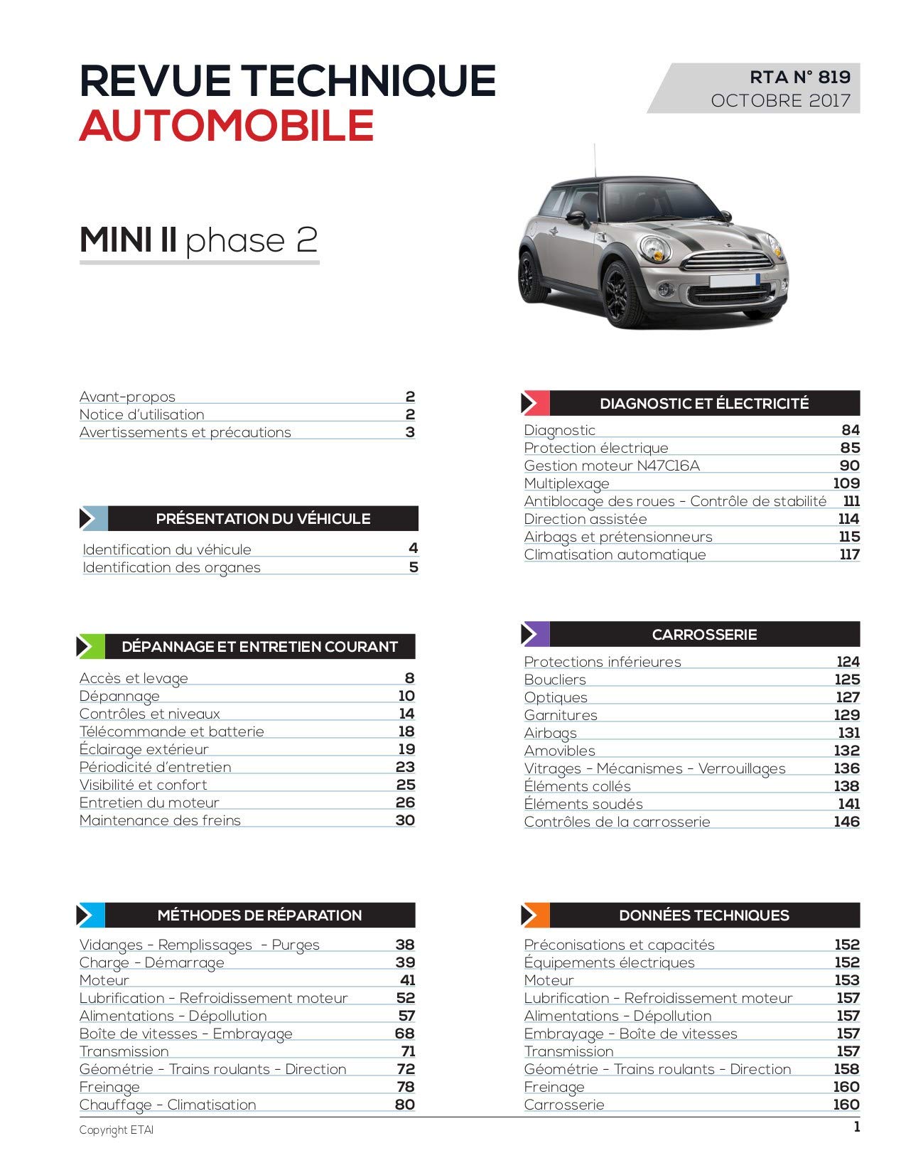 Revue Technique Mini Cooper R50 Pdf Gratuit