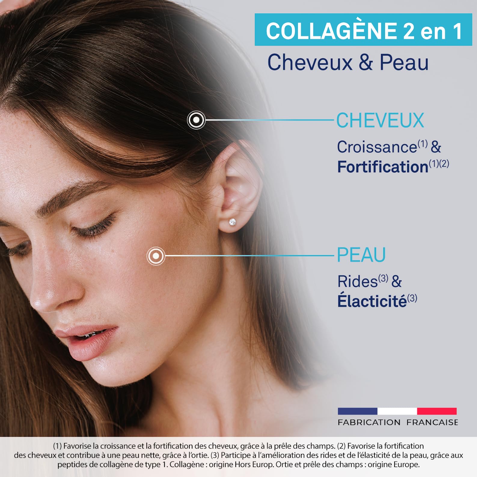 Luxéol - Collagène 2 en 1 - Complément Alimentaire - Croissance(1) & Fortification(1)(2) - Rides(3) & Elasticité(3) - 10 g Collagène Marin Type l + Acide Hyaluronique + coQ10-275 g (Programme 25 j)