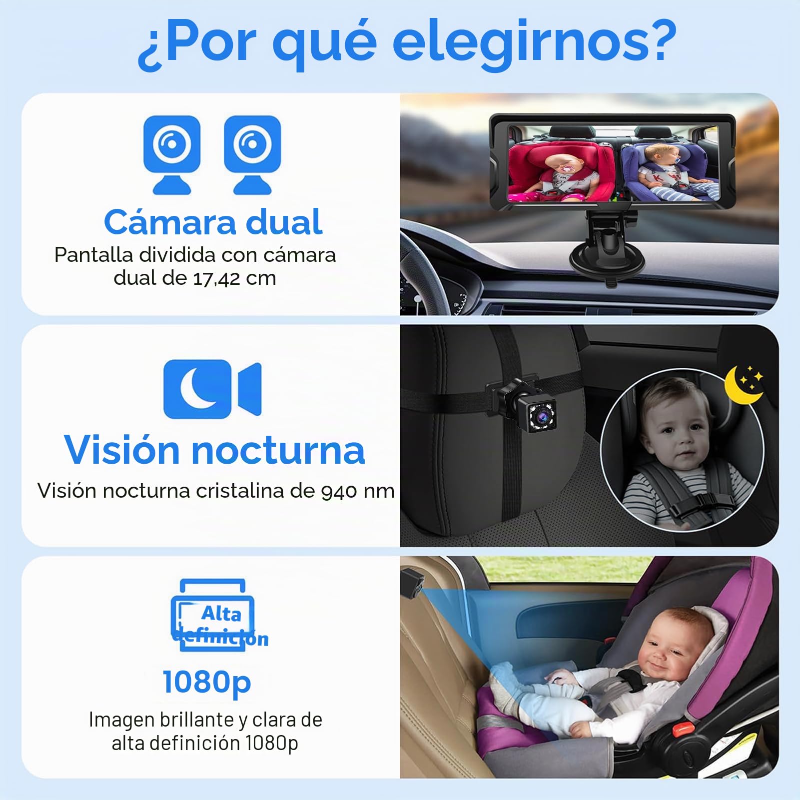 Shkalacar Cámara Bebé Asiento Trasero HD 1080P Doble Canal, Espejo Retrovisor Bebé Coche Pantalla 6,86'' Monitores de con visión Nocturna por Infrarrojos y ángulo de visión