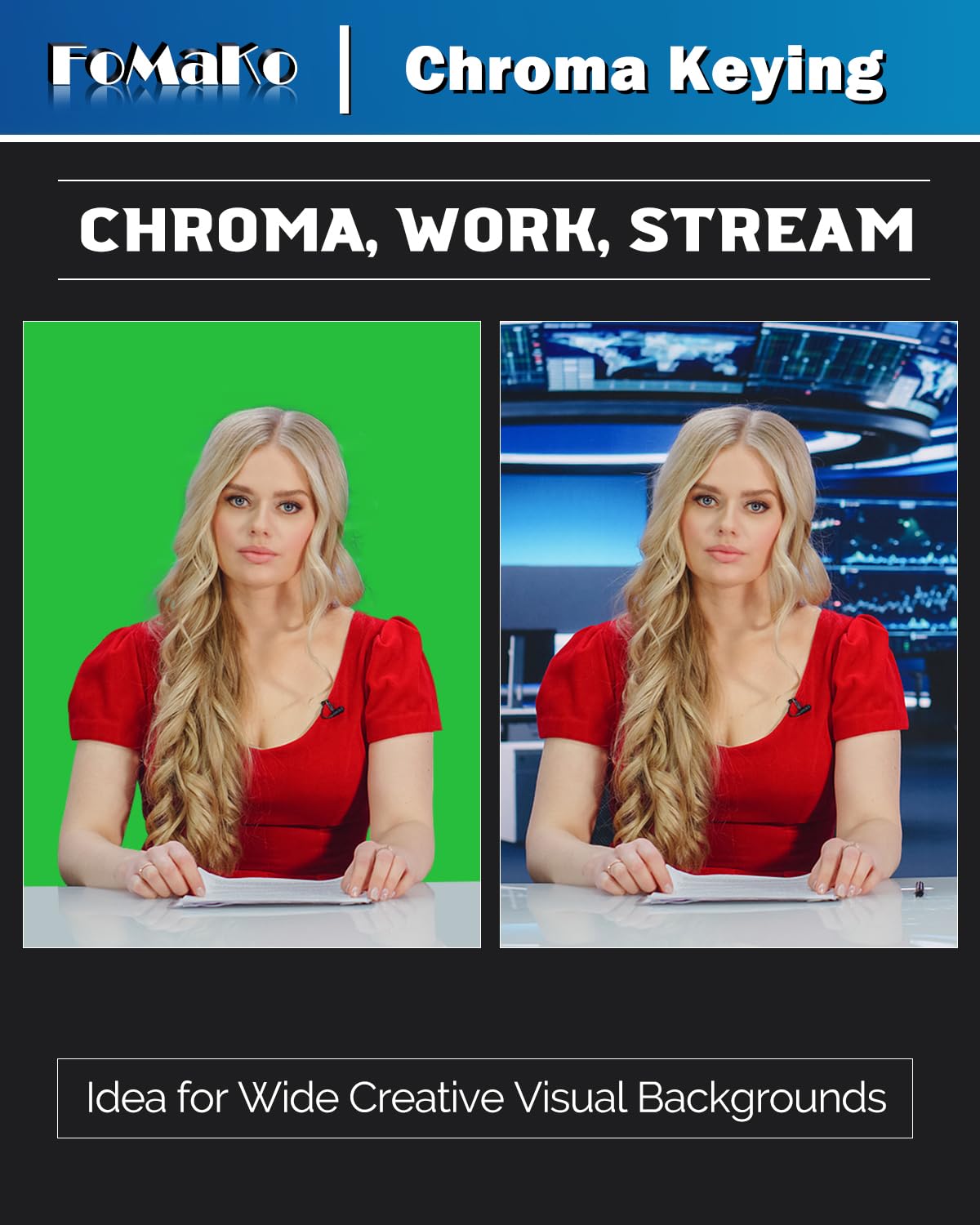 FoMaKo 4K HDMI Video Mixer Switcher, 5-Channel Live Streaming Switcher, 4K 60FPS Input, 1080p 60FPS Output, Support PTZ Controller, HDMI Video Switcher, M1