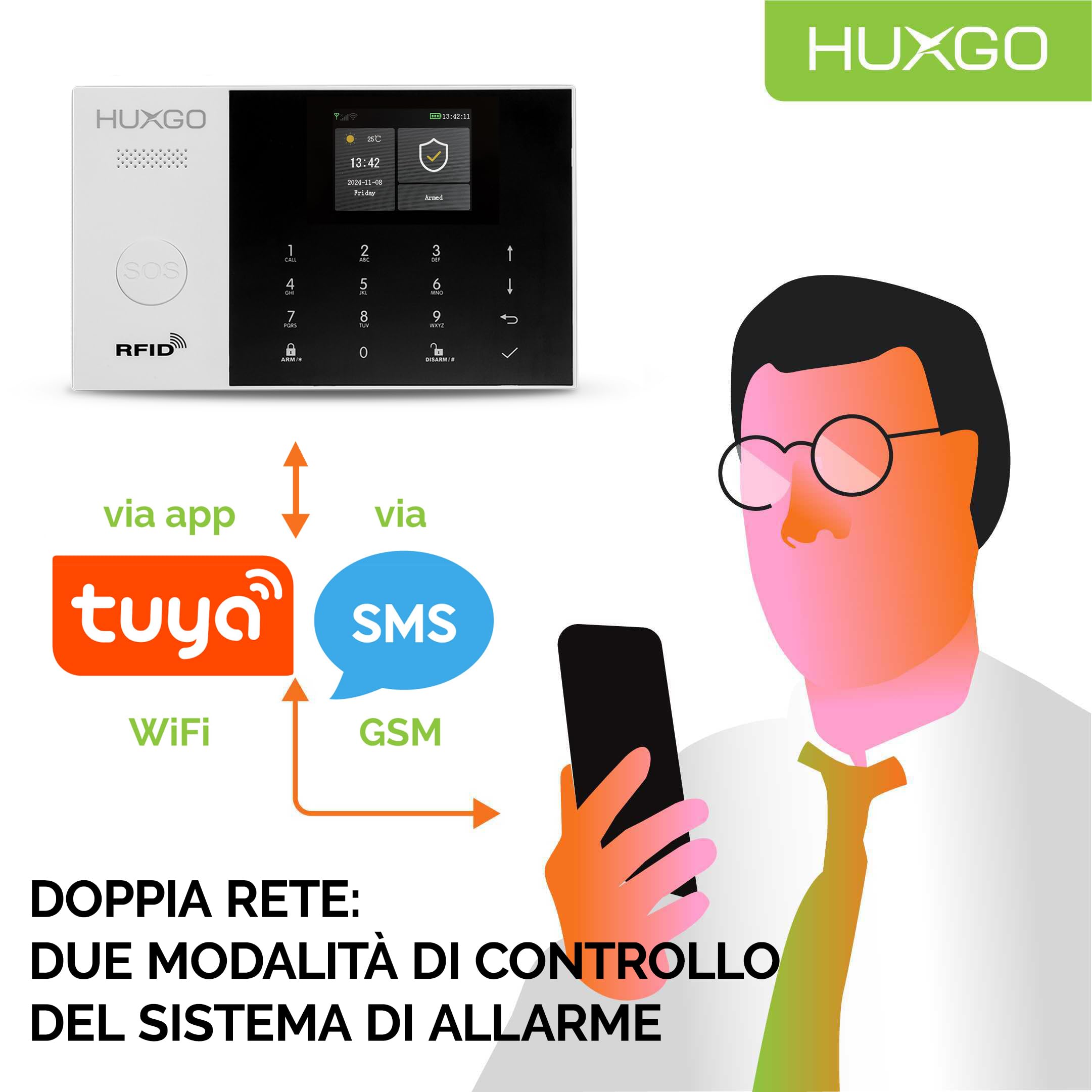 HXA005 Allarme casa senza fili WiFi + GSM con wireless Sirena | Kit allarme con 1x rilevatore di movimento, 5x sensori per porte e finestre, telecomando | TUYA Smartlife App