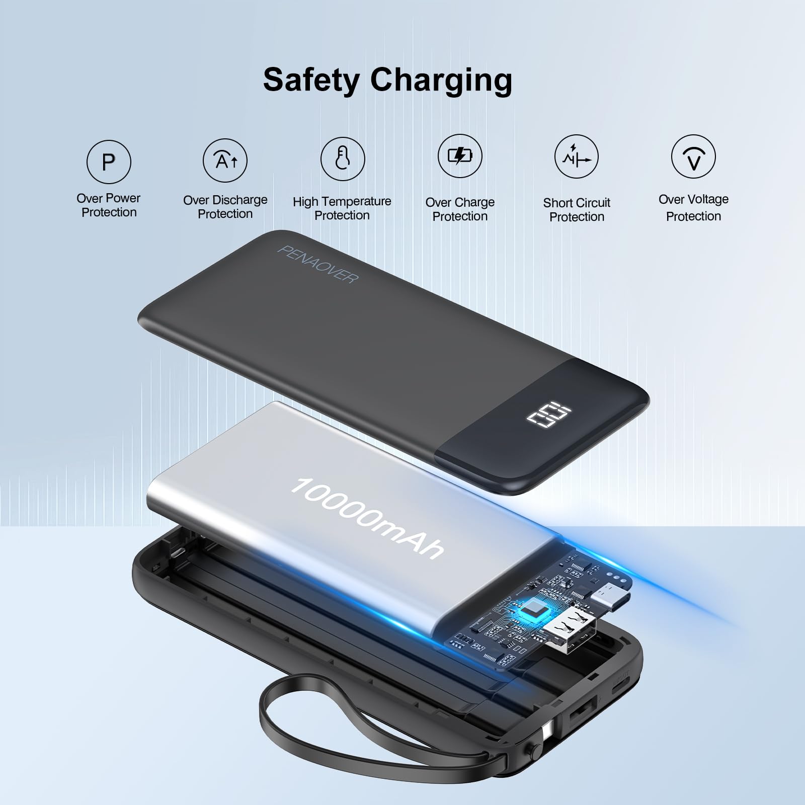 penaover Caricabatterie portatile 10000 mAh Power Bank con cavo integrato, 5 uscite, 2 ingressi, batteria esterna essenziale da viaggio con display a LED, compatibile con iPhone 16/15 Samsung S22