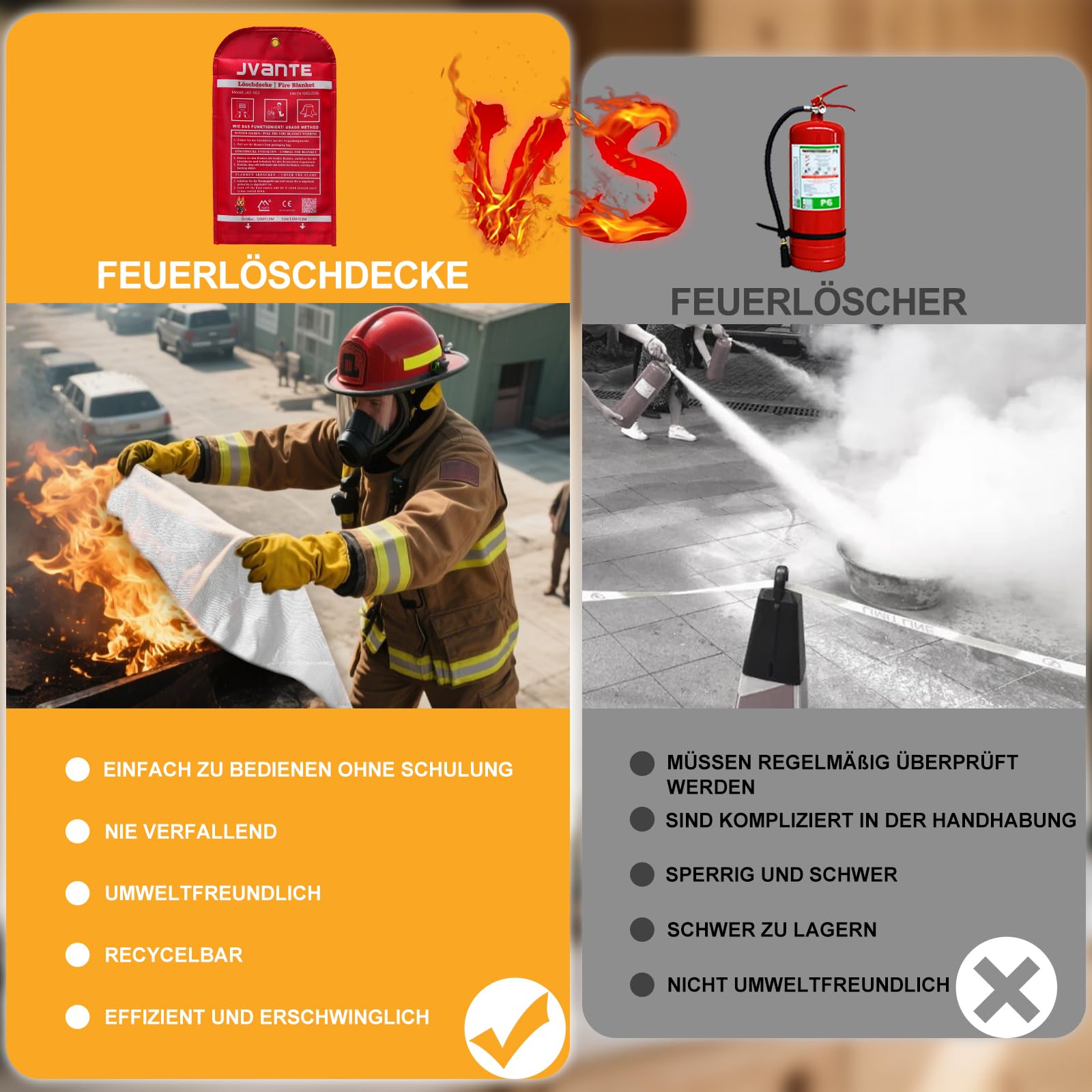 Coperta antincendio per cucina, 1,6 x 1,8 m, DIN EN 1869:2019, coperta in fibra di vetro di alta qualità, per incendi grassi, auto, cucina, scuola, camino, barbecue, ufficio, garage e officina