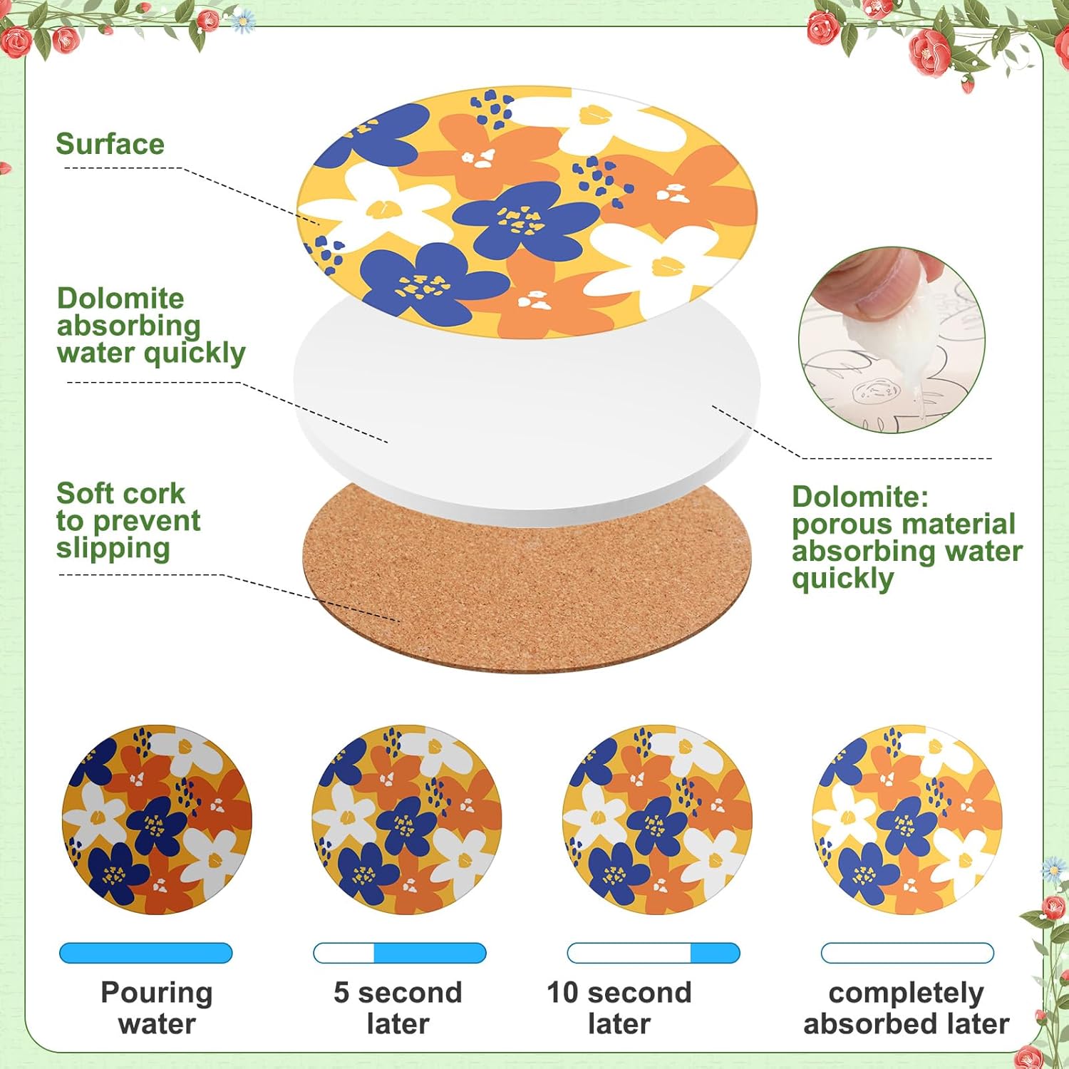 Potchen 12 Pcs Flower Coasters Color Your Own Coaster Ceramic DIY Kits for Adults Absorbent Spring Floral Drink Coasters with Cork Base and 12 Markers for Adult Home Table DIY Crafts Gift