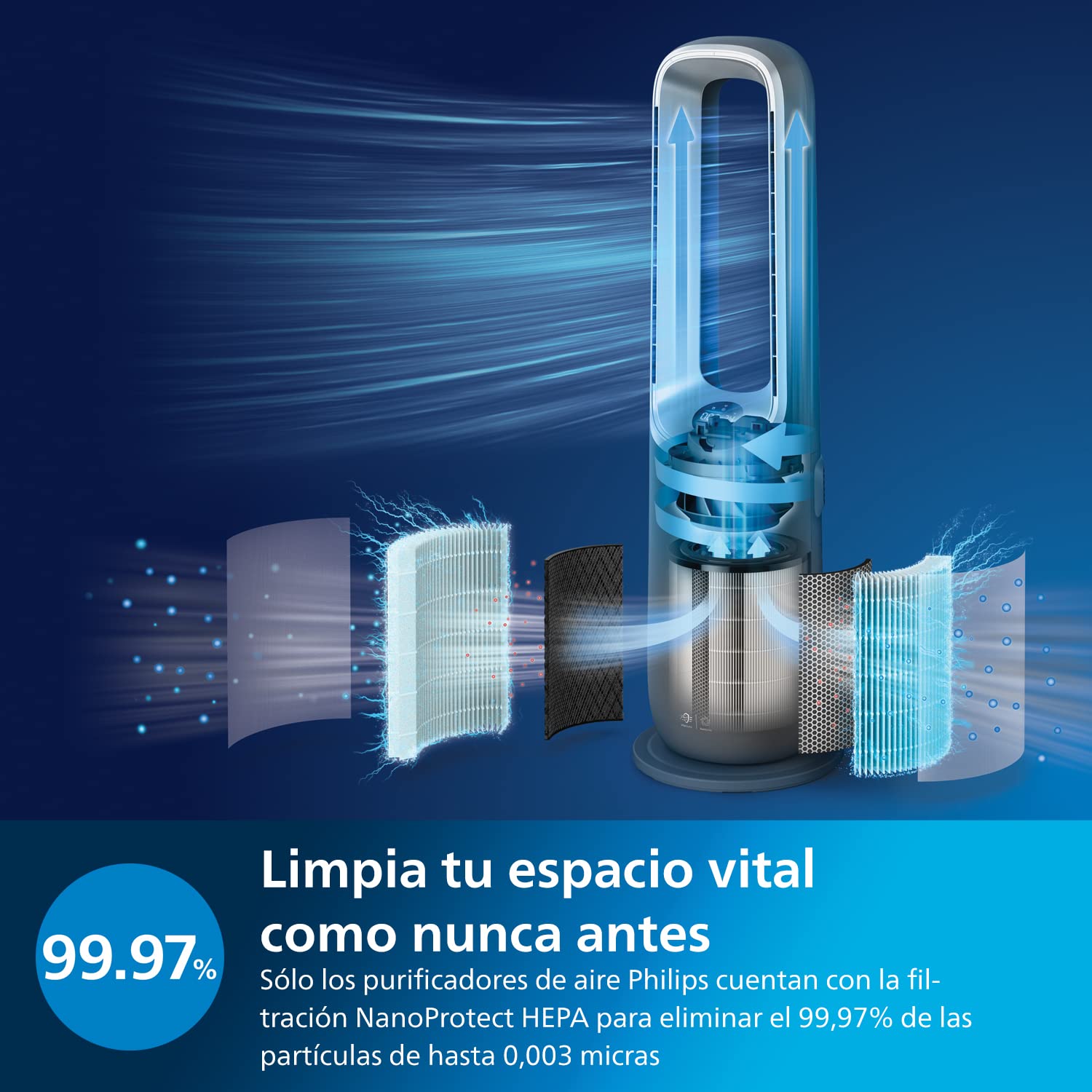 Philips Air Performer 3en1: Purificador, calefactor y ventilador - 70 m², elimina el 99,97% de los alérgenos. Filtro HEPA, Sensores inteligentes, Alexa, App. Silencioso y bajo consumo (AMF870/15)