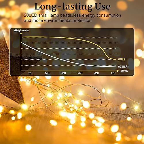 Miniatura 3 de Aogist Paquete de 12 luces LED de hadas con 3 modos, funciona con pilas, impermeable, alambre plateado, 7 pies, luciérnaga, luna estrellada, tarro
