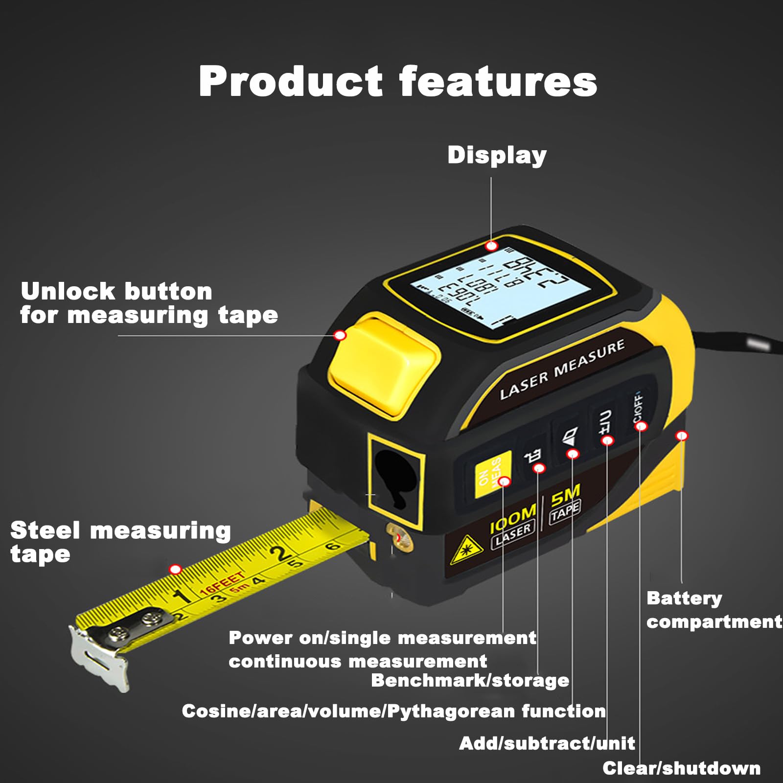 3-in-1 Almighty Ruler – Digital Laser Tape Measure With LED Display & 20-Group Memory