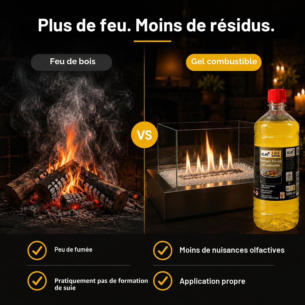 Lot de 12 bouteilles de 1 L de gel combustible inodore pour barbecue, cheminée, pots à feu et fondue – Allume-feu propre et sécurisé – Réf. 310