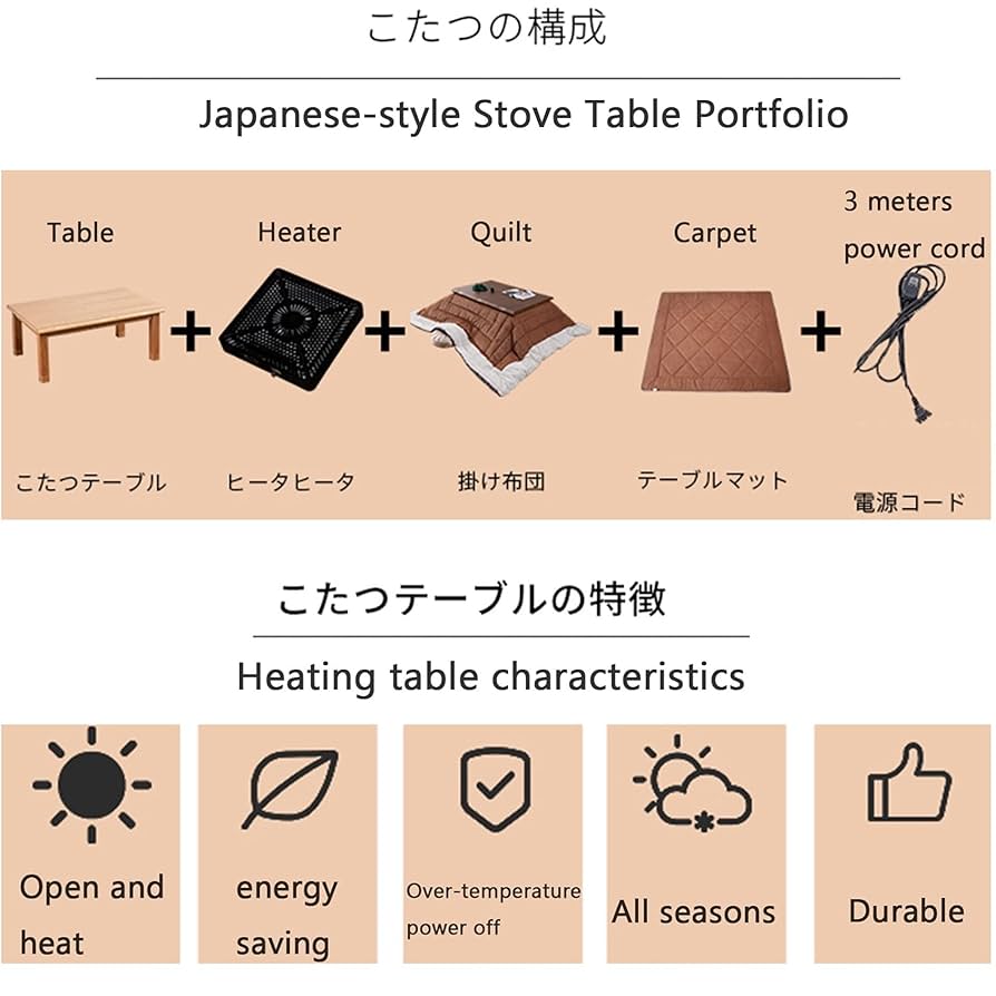 こたつ Kotatsu Nordic Red Kotatsu Set – KOTATSU TOKYO