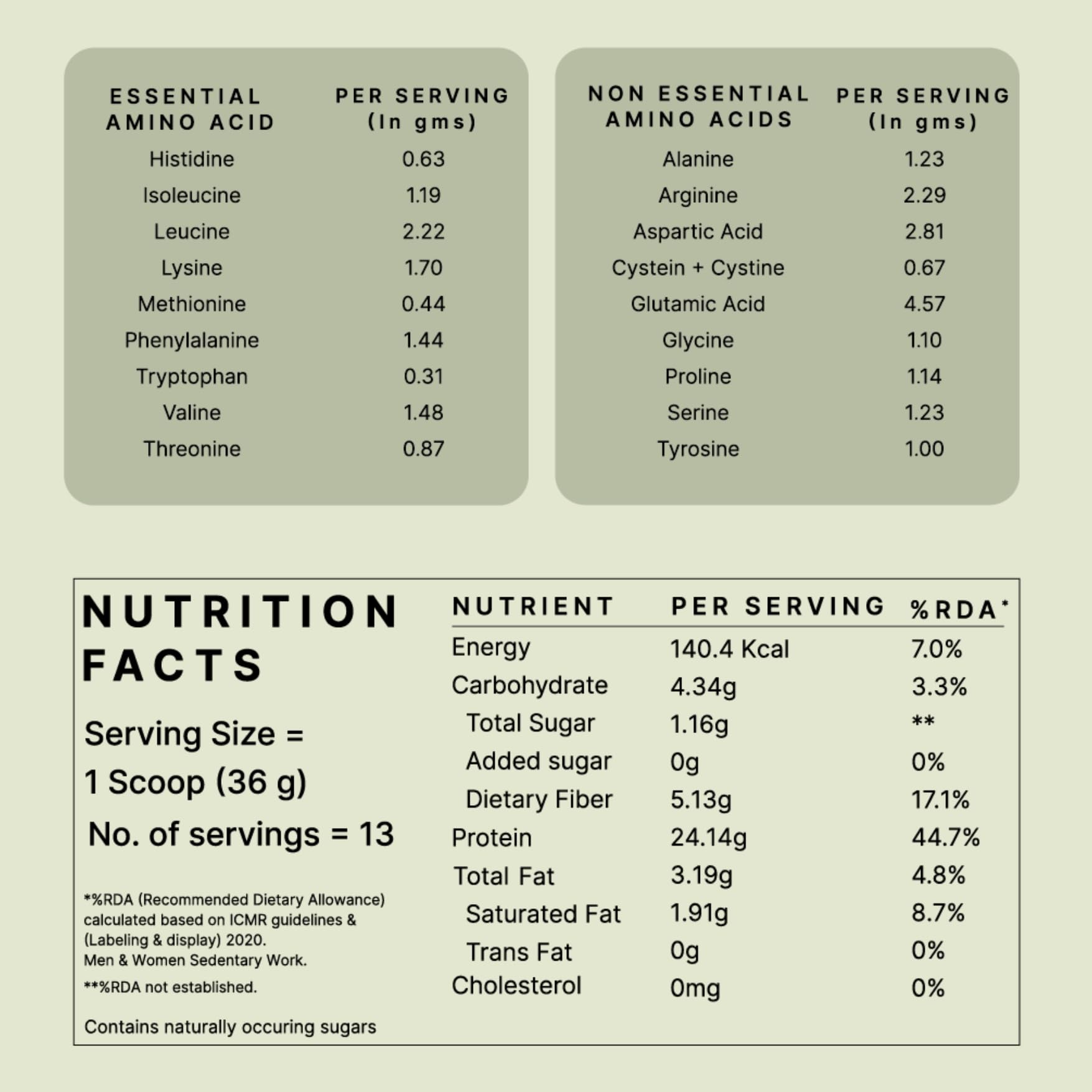 Earthful Honest Plant Protein | 24g Protein/Serving & 4.9g BCCAs | For Weight Management, Energy, Muscle Support & Recovery | Made with Pea & Brown Rice | Japanese Matcha - 468g 2