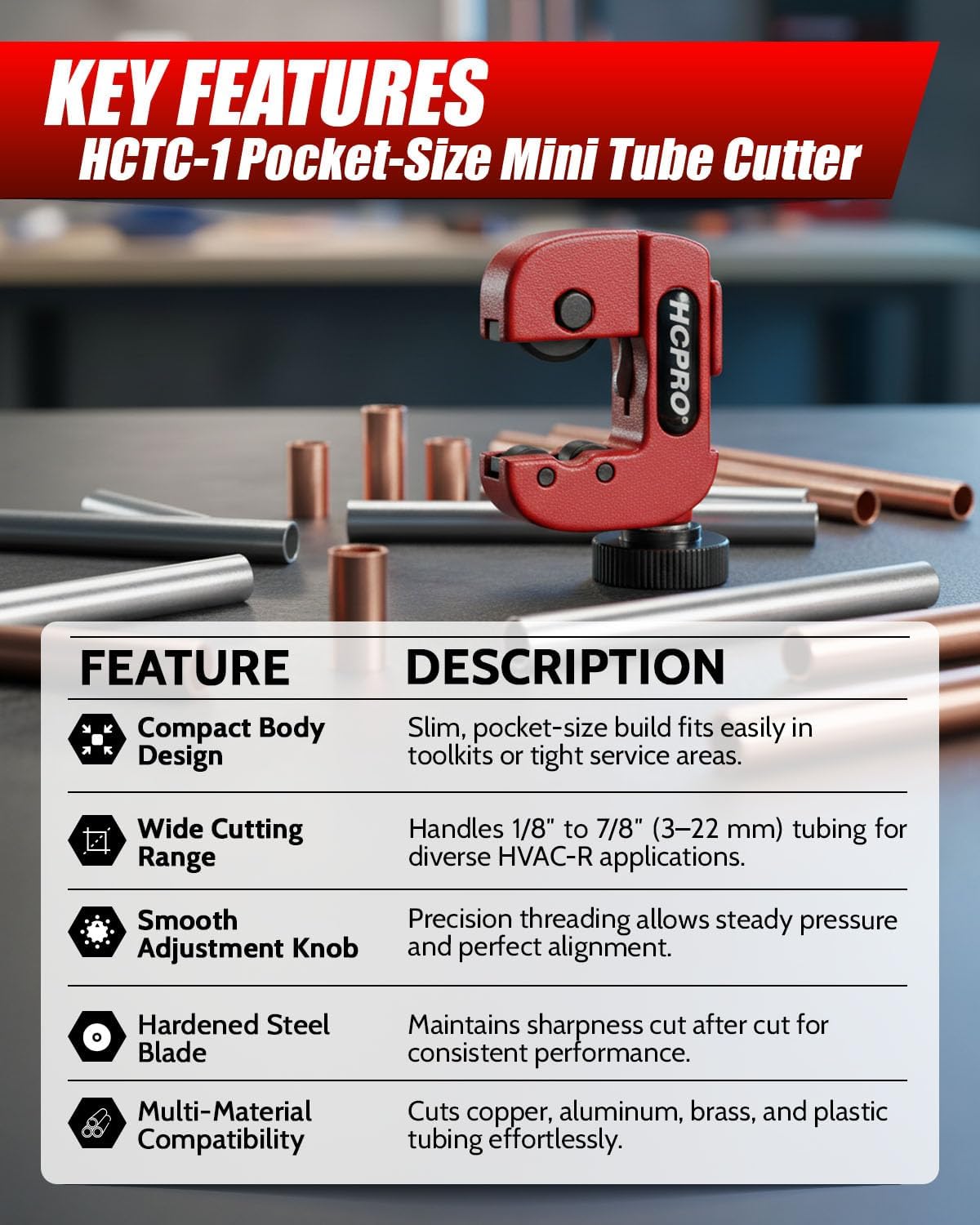 HCPRO Mini Pipe Cutter 1/8" to 7/8" – Compact Tubing Cutter for Copper, Aluminum, Brass & PVC – Close Quarters Tool for Plumbing, HVAC, Brake Lines, and Golf Shafts – Precise Cuts in Tight Spaces