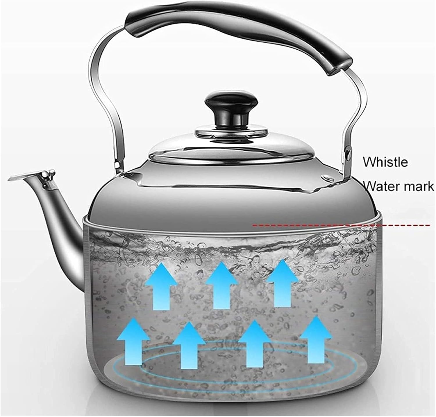 ヤカン ケトルストーブトップホイッスルケトルホイッスルティーポット