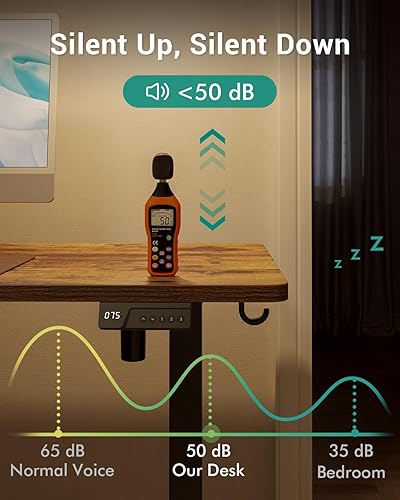 Miniatura 67 de FEZIBO - Escritorio eléctrico ajustable para trabajar sentado o de pie, 40 x 24 pulgadas, para oficina en casa, escritorio ergonómico para Negro