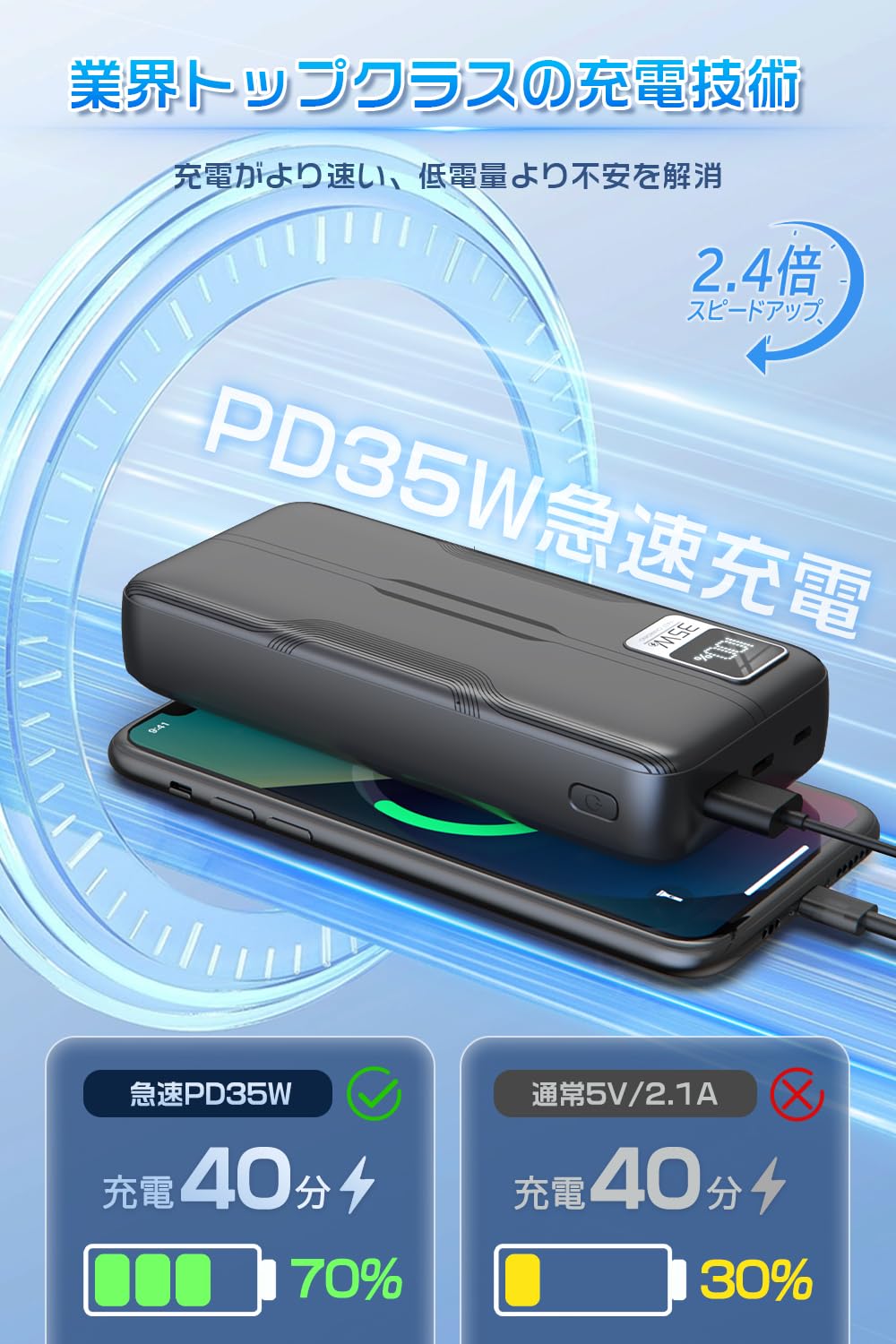 Amazon | モバイルバッテリー 大容量 【42000mAh・PD35W急速充電