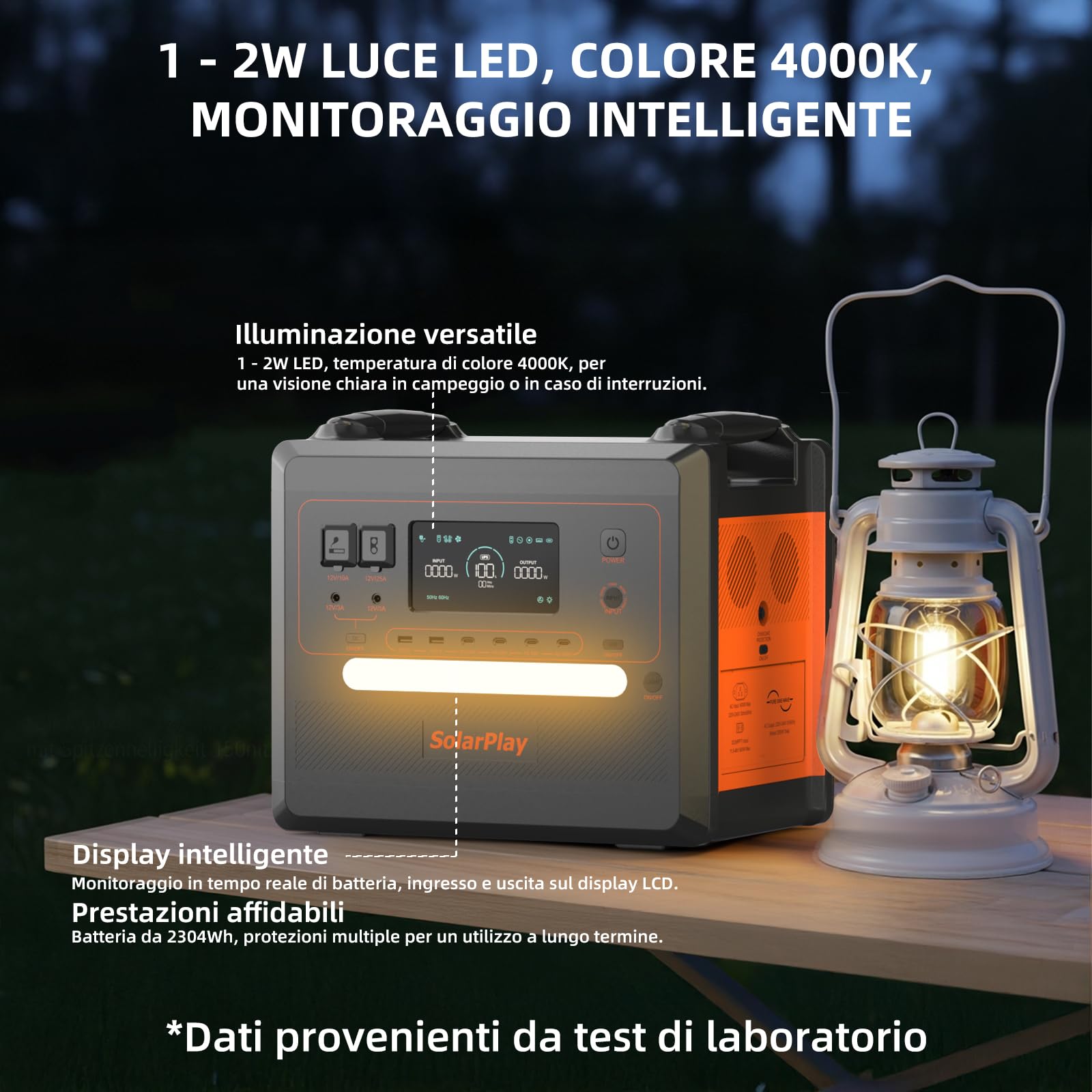 Solarplay Q2402M Centrale Elettrica Portatile 2304 Wh con Batteria LiFePO4, Generatore d'Emergenza 2500 W + Ricarica Solare Rapida, per Campeggio/Backup Casa/Alimentazione Outdoor