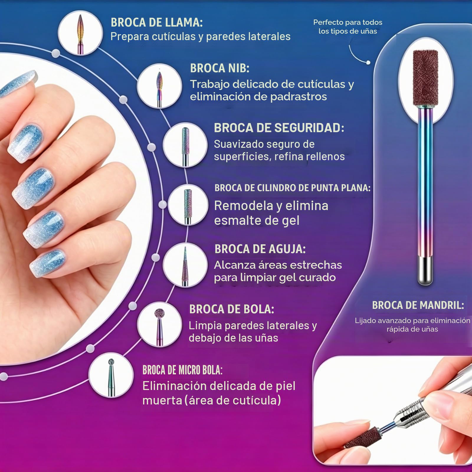 Depvko Juego de 25 brocas para uñas con estuche plateado y 50 bandas de lijado, 3/32'' fresas torno para uñas herramienta para quitar cutículas carburo diamante cerámica para esmalte de uñas, salón
