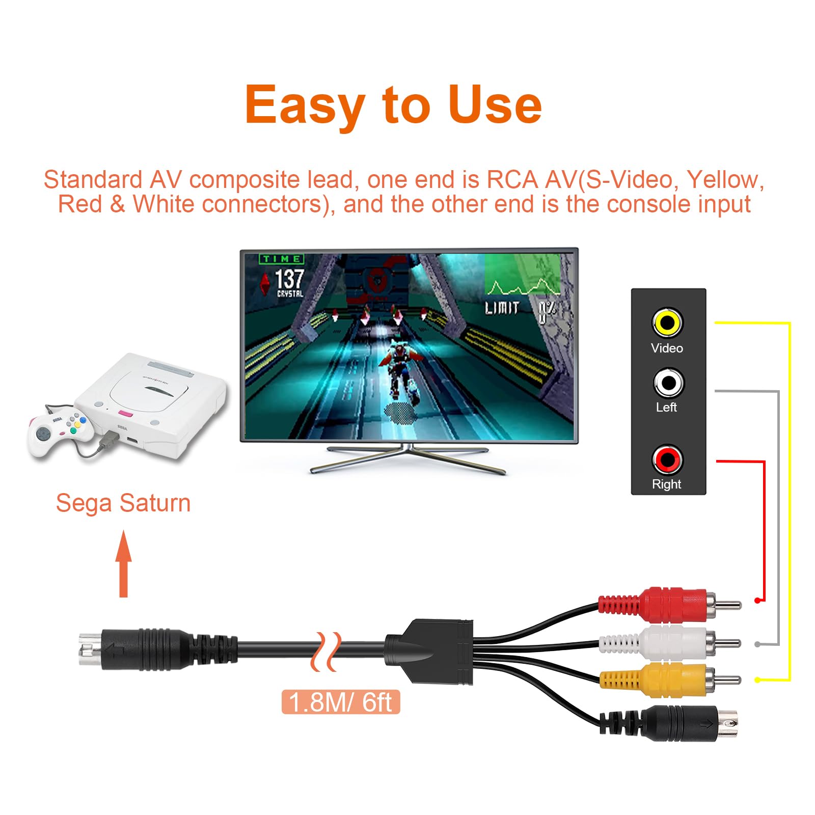Cavo AV S Video per Sega Saturn, cavo S-Video Audio Video TV compatibile con console Sega Saturn, 1,8 m