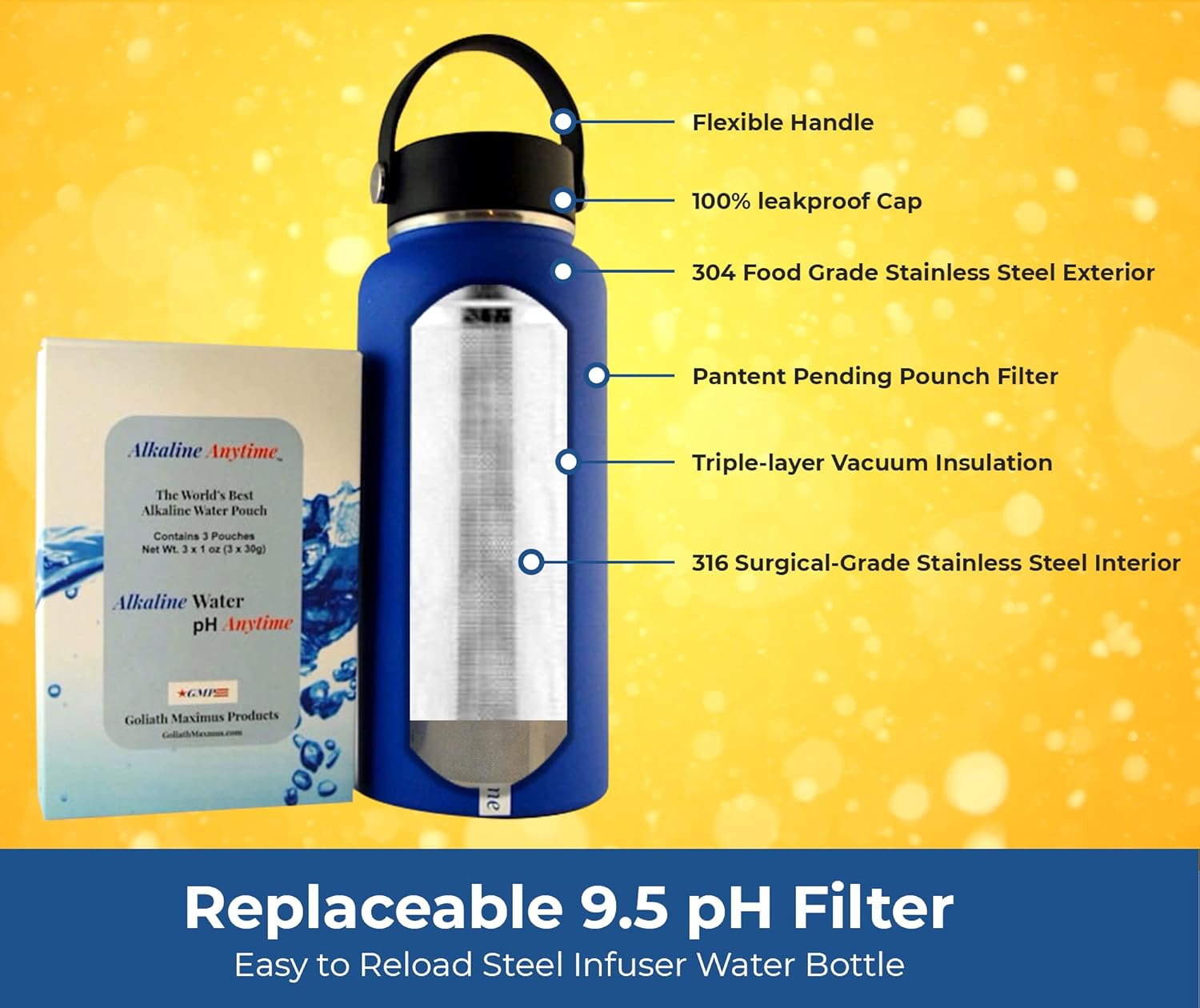 32oz. Alkaline Water Bottle Stainless Steel (950ml) | Premium 9.5+ pH | Wide Mouth Insulated Water Bottle | Carry Handle Lid | Alkaline Ionized Water | Infuser (30g Infuser and 3 Filters, Blue)