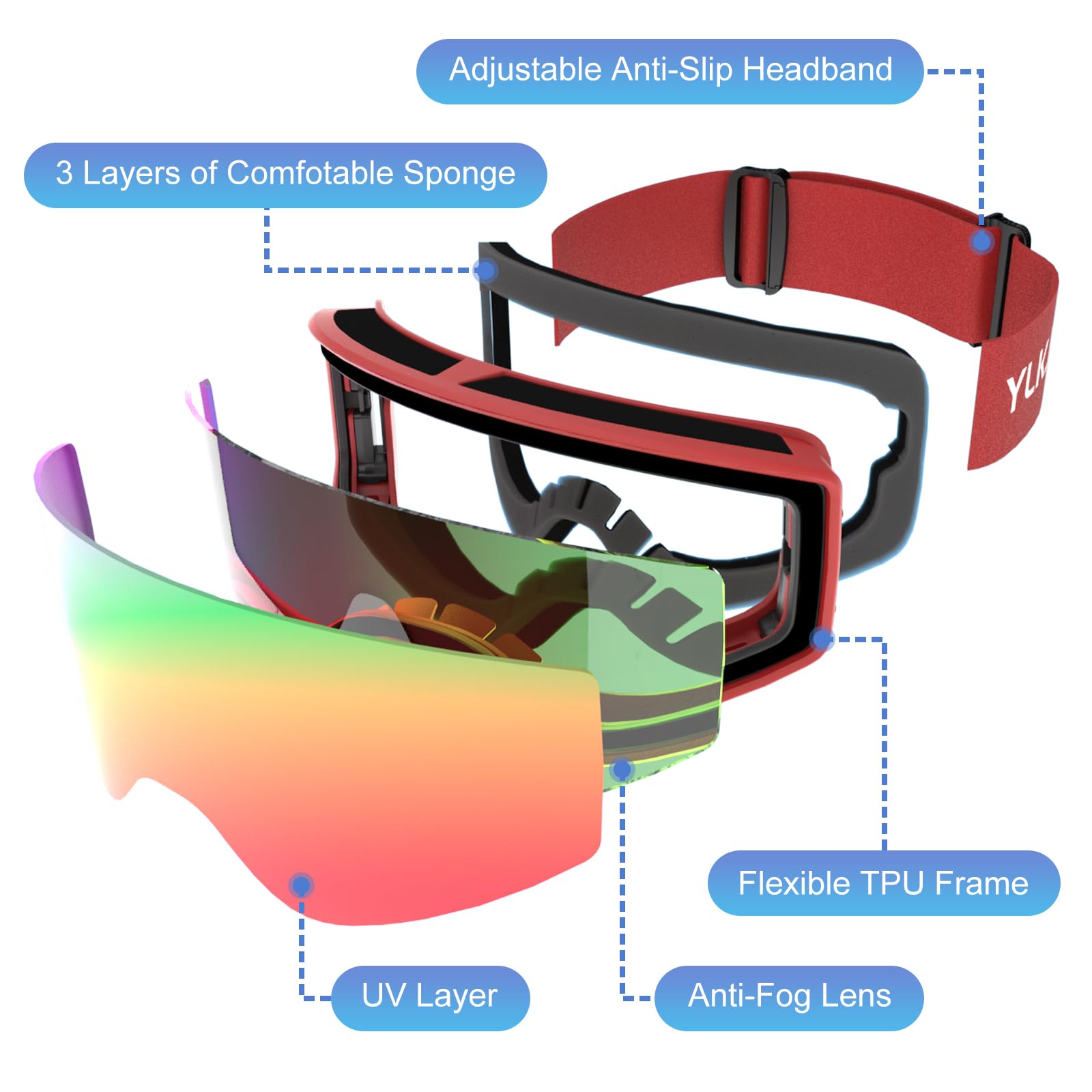 Lunettes de ski pour enfants, verres double couche, anti-buée et anti-rayures, protection 100 % UV, lunettes de planche à neige pour garçons et filles, motoneige, parachutisme, traîneau à