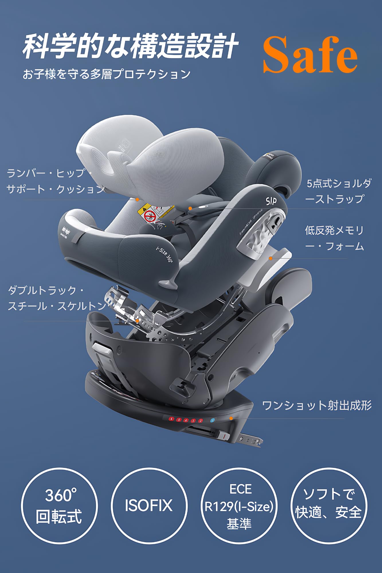 Amazon | heekin チャイルドシート 360°回転式 ISOFIX固定 ECE R129（i 