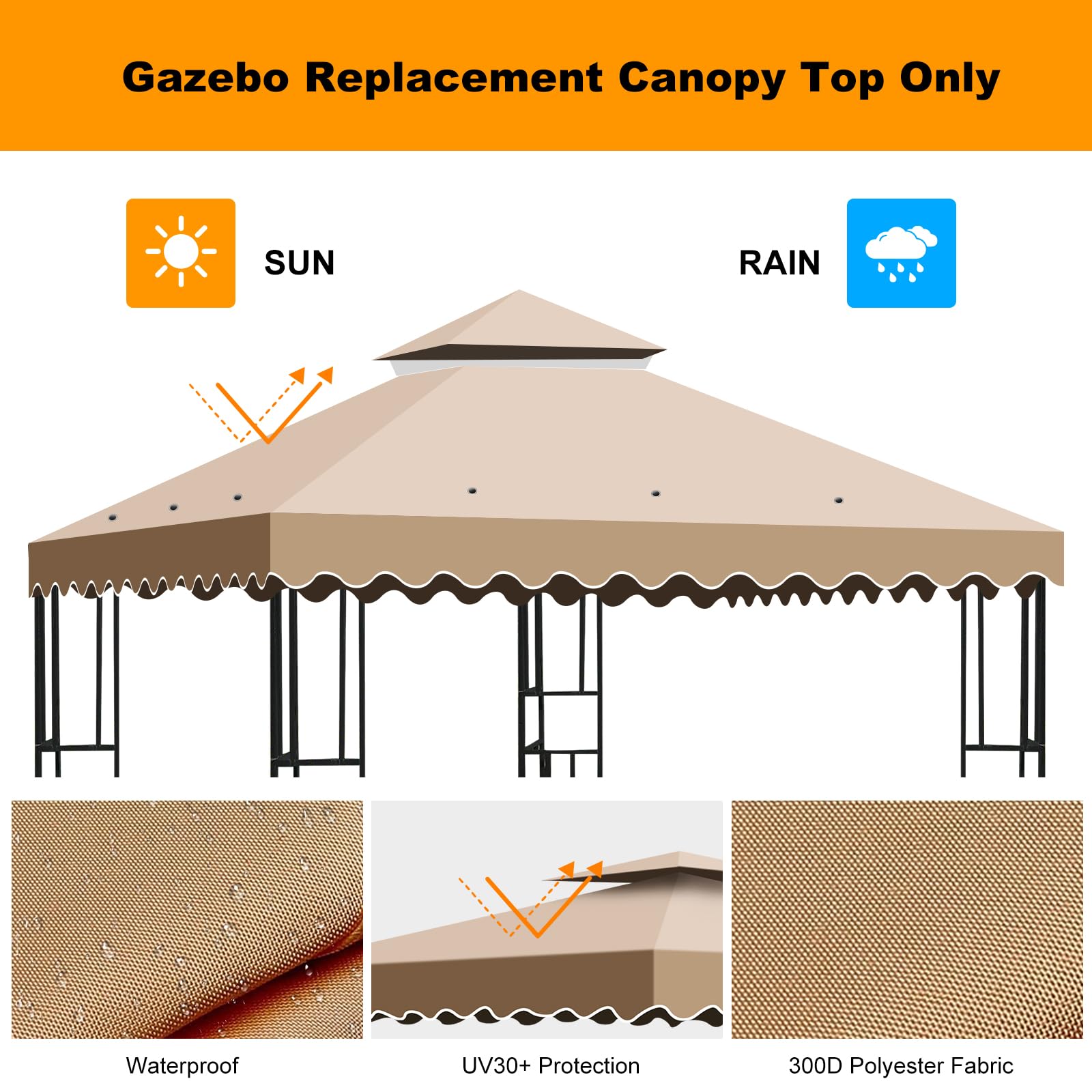 Pokrowiec na pawilon 3 x 3 m, wodoodporny, zapasowy dach do pawilonu ogrodowego, 2-poziomowy, zdejmowany, zapasowy dach na kemping, plażę, schronienie przed słońcem