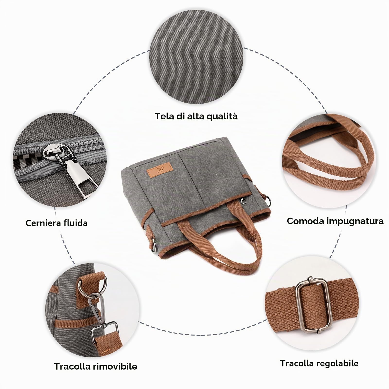 Borsa a Mano Donna in Tela Casuale Moda Messenger Media Capacità Tracolla Multifunzione Tote per Viaggi Lavoro Shopping Uso Quotidiano Caffè