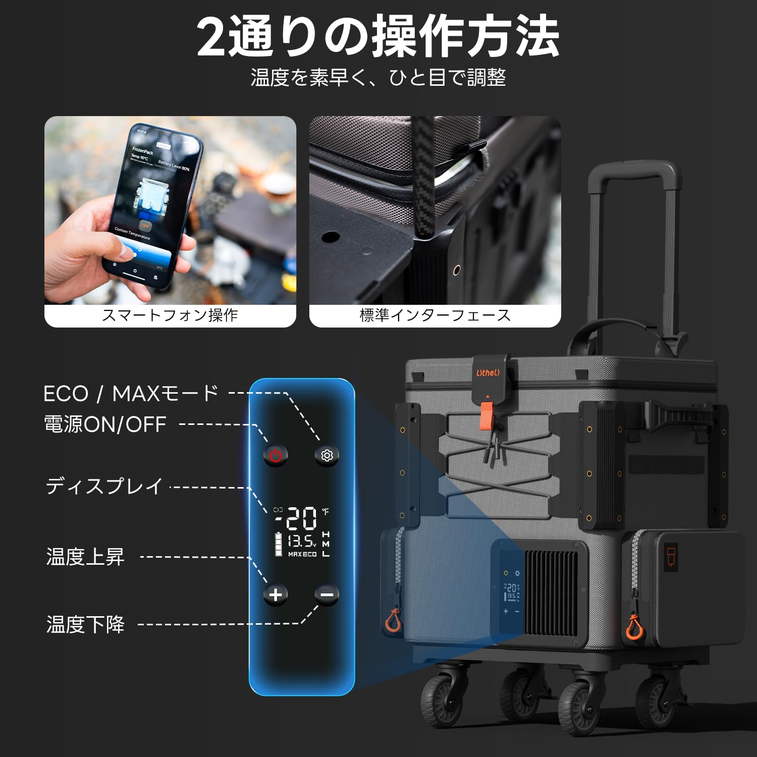 Amazon.co.jp: LiTHELi FrozenPack Wild 12V 車載冷蔵庫＆ポータブル