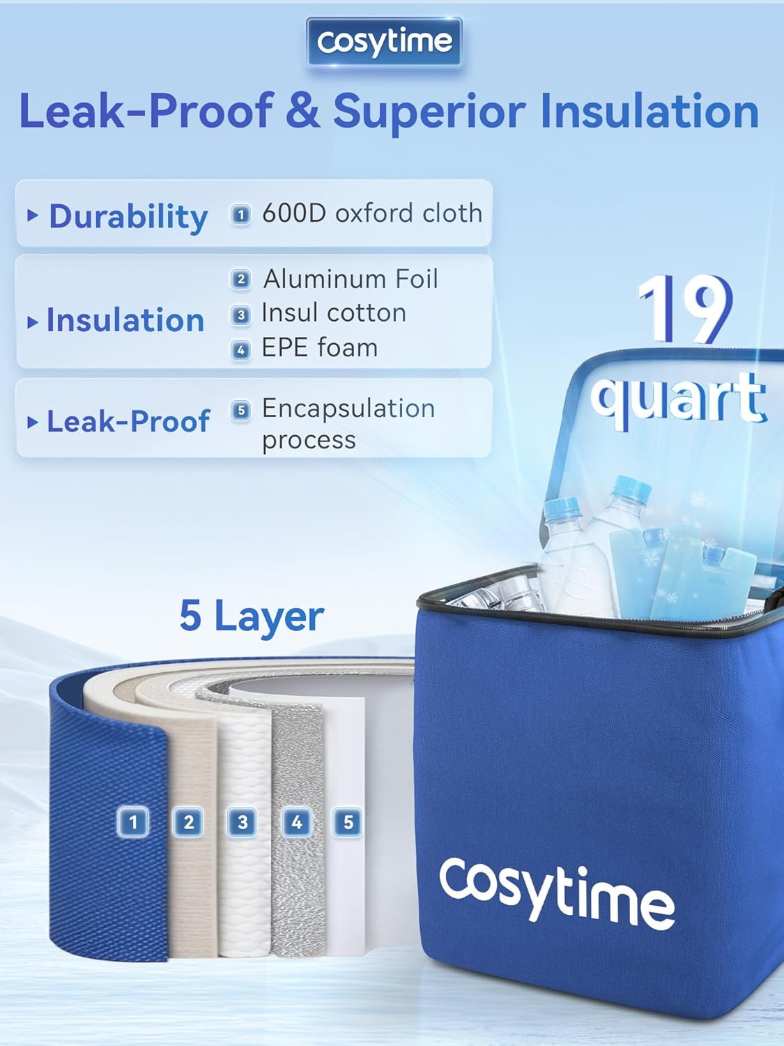 Cold Therapy Ice Machine for Knee After Surgery, 19 QT Cryotherapy Pain Relief & Recovery System with 3 Speed Levels & 6 Timer Settings