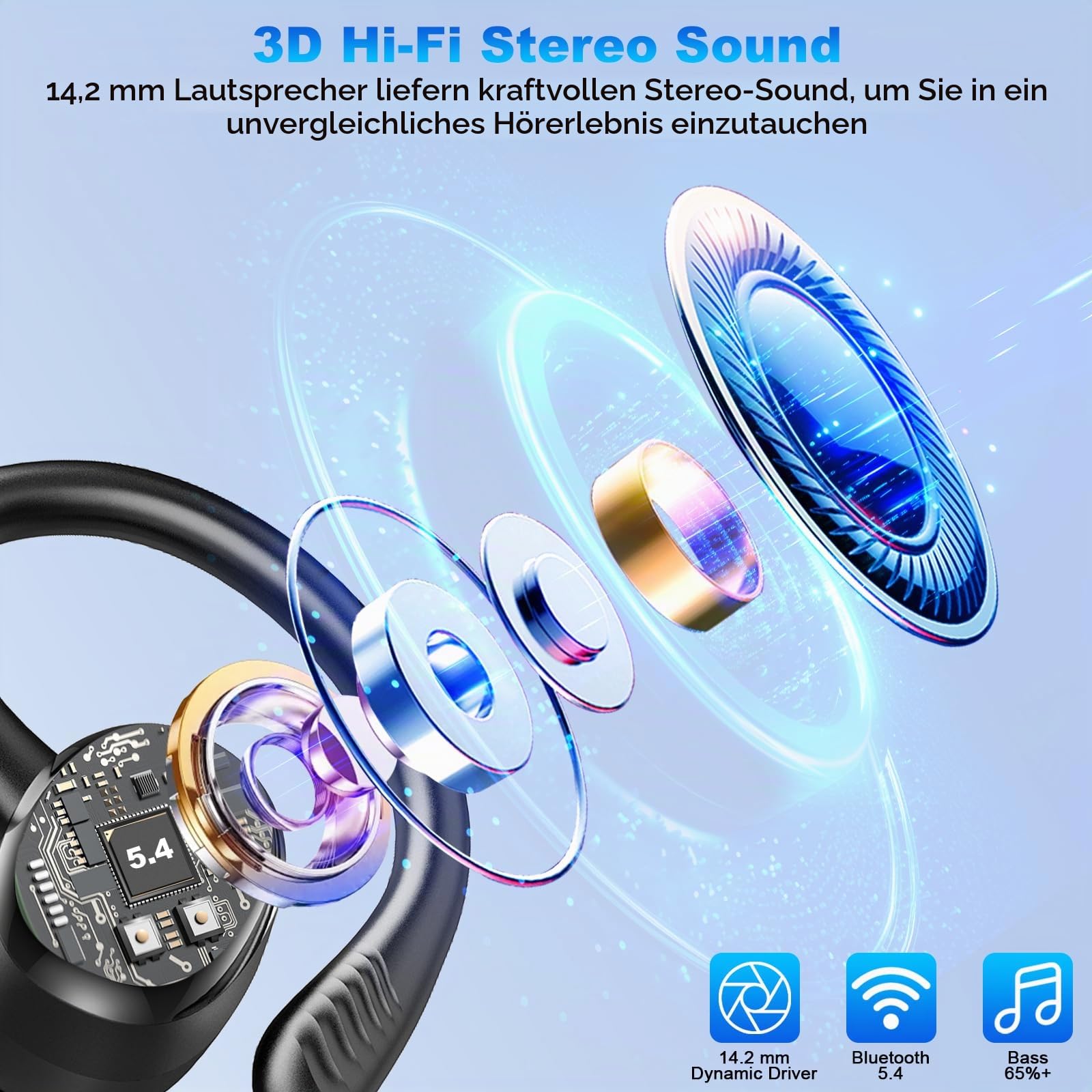 Bluetooth 5.4 Kopfhörer Sport, 2026 Kopfhörer Kabellos Bluetooth 6D Bass | App EQ Steuerung/4 ENC Mic/50H Noise Cancelling Ear buds, USB-C Sportkopfhörer IP7 Wasserdicht In Ear Ohrhörer für Joggen Gym
