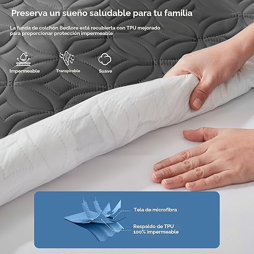 Miniatura 2 de BEDLORE Protector de colchón impermeable, protector de colchón de tamaño matrimonial con bolsillo profundo de 6 a 15 pulgadas de profundidad, funda