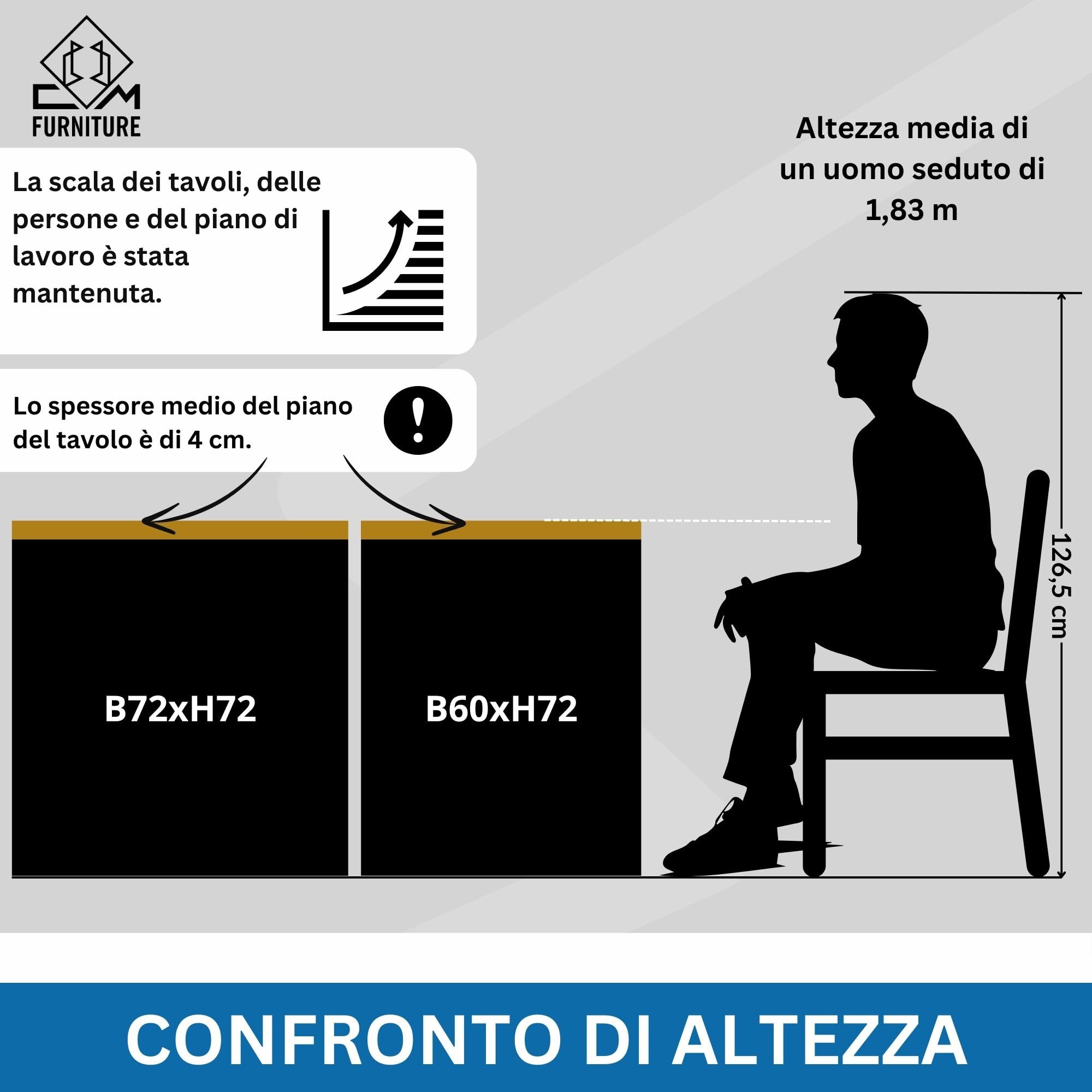 Gambe per Tavolo Nero Gambe Scrivania Set Due per Tavolo/Tavolino Piedi Per Tavola in Ferro Set di 2 Piedi Quadrate 72x60 cm Robuste Moderno Struttura per da Pranzo Scrivania Panca