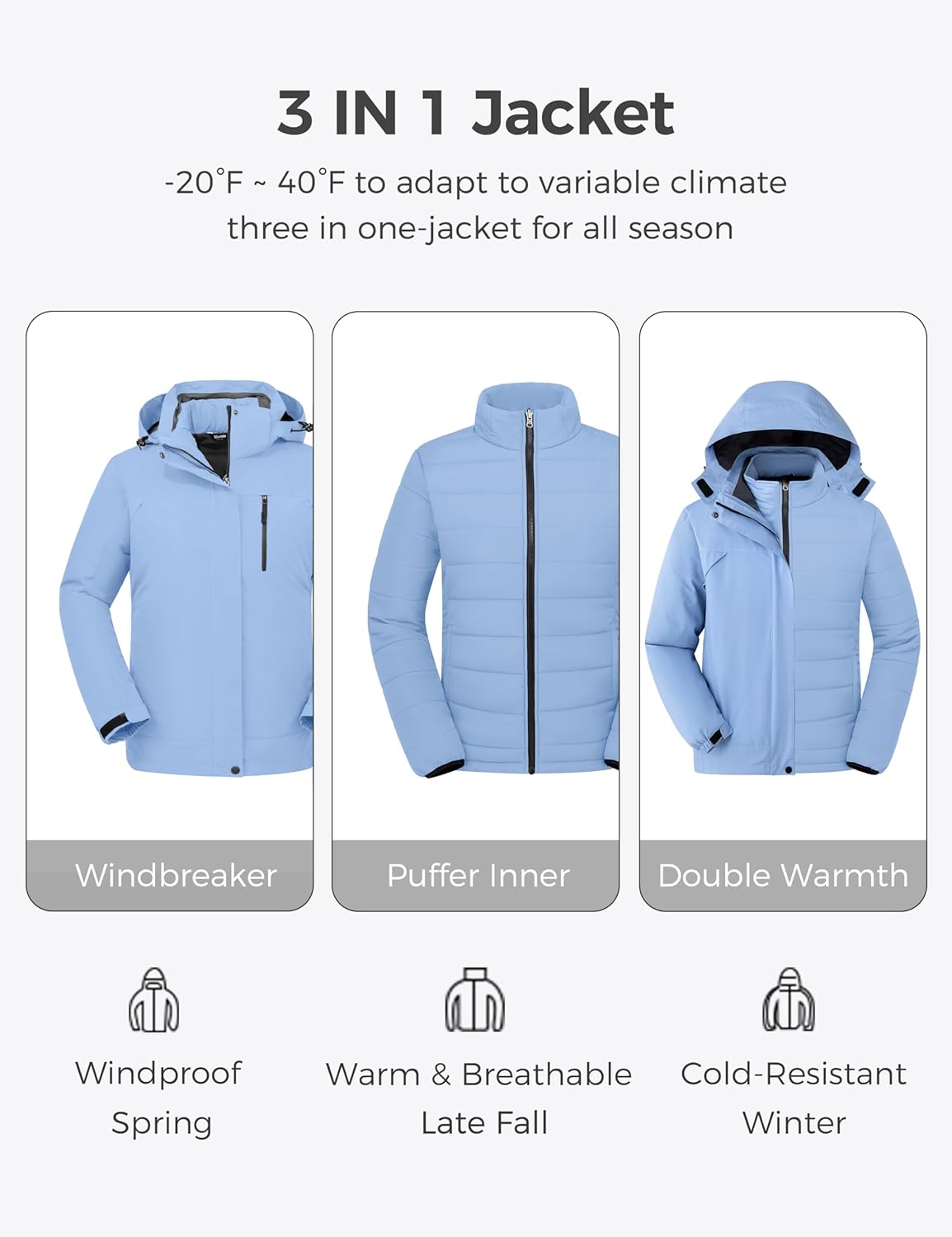 wantdo Women's 3 in 1 Plus Size Winter Coats Waterproof Ski Jacket Hooded Snowboarding Jacket - Image 4
