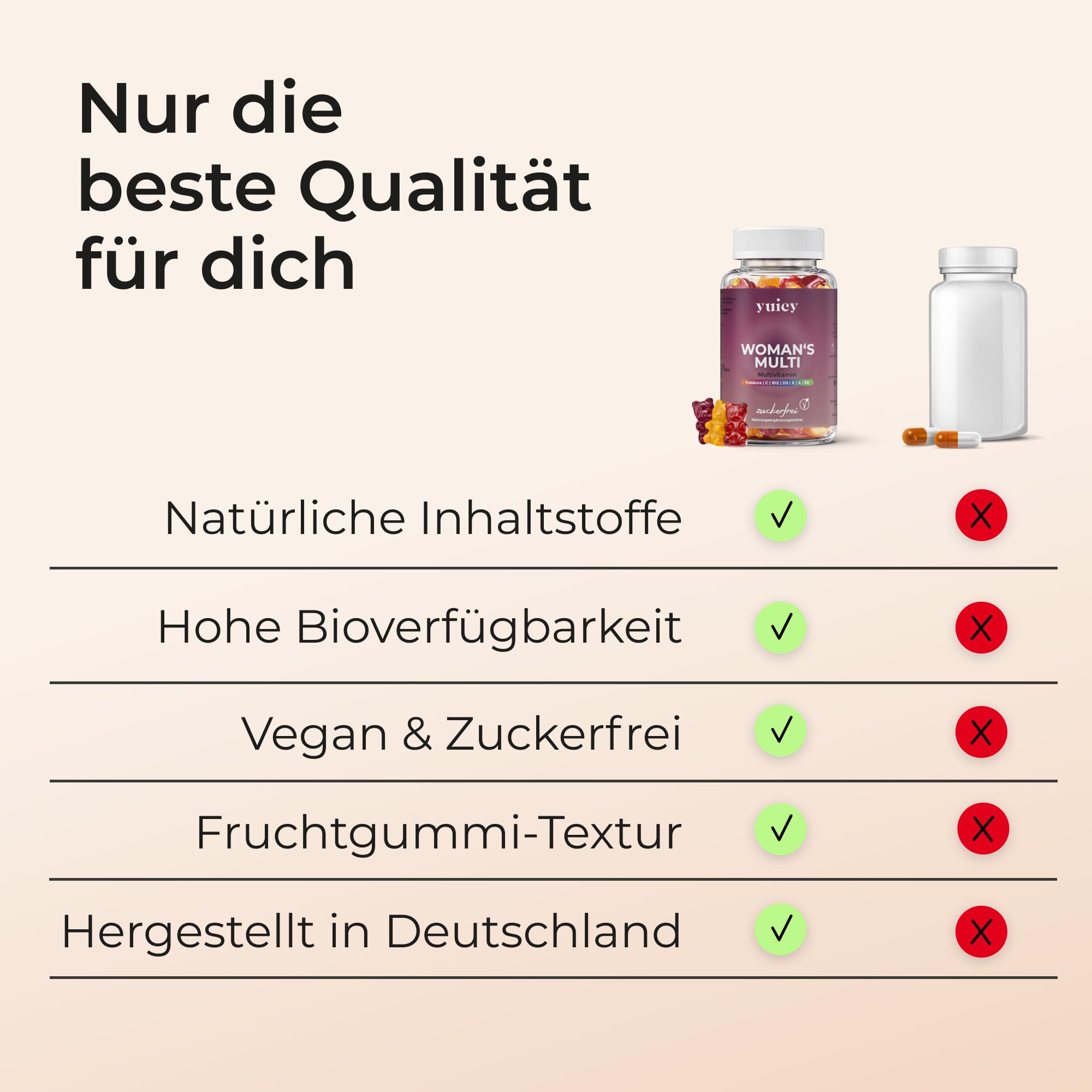 YUICY Nahrungsergänzungsmittel für Frauen – Multivitamin Komplex – Extrem Leckere Multivitamin Gummies – Vegane Frauen Vitamine – Zuckerfreie Multi Vitamine – Woman's Multi 180 Stück