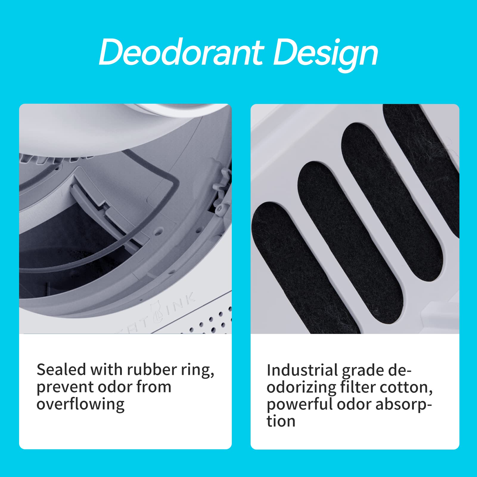 Buy CATLINK Self Cleaning Cat Litter Box, Automatic Cat Litter Box