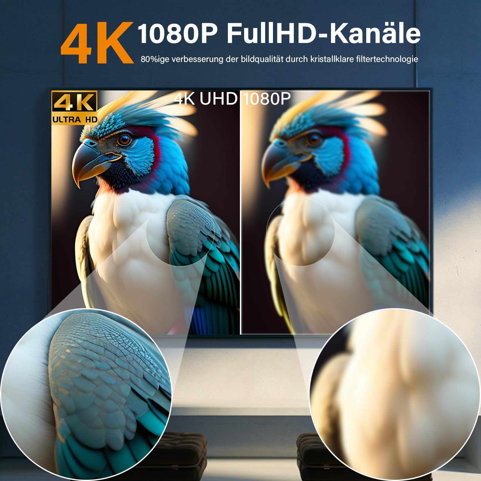 DVB-T2 Antenne, TV Antenne Indoor Zimmerantenne für Fernseher mit Verstärker, Magnetfuß, 3m Kabel, 360° Allroundempfang, 4K/1080p kostenlose Digitale Kanäle