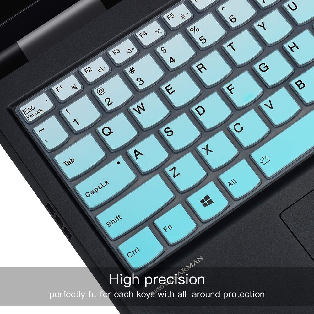 Cover Per Tastiera In Silicone Per Lenovo Legion 5/5i/5p/5pi E IdeaPad Gaming 3i – Colore Mint, Layout USA