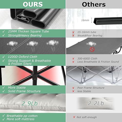 Miniatura 3 de ZENPETIO Catre de campamento, catres de camping para adultos con colchón grueso, catres resistentes para dormir 500 libras (carga máxima) 1200D