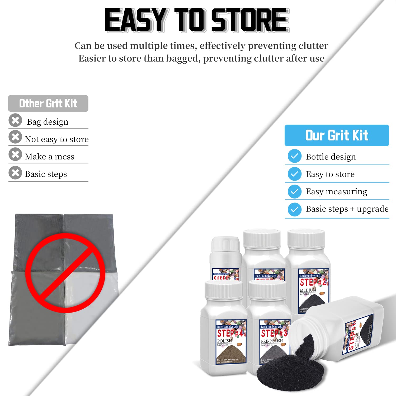 Rock Tumbler Grit Set, Rock Tumbler Grit Polish Refill - 4 Basic Step Tumbling Media + Upgrade Step (Polishing Ball Beads + Brightener), Rock Tumbler Set 1.0 for Any Brand of Rock Polisher