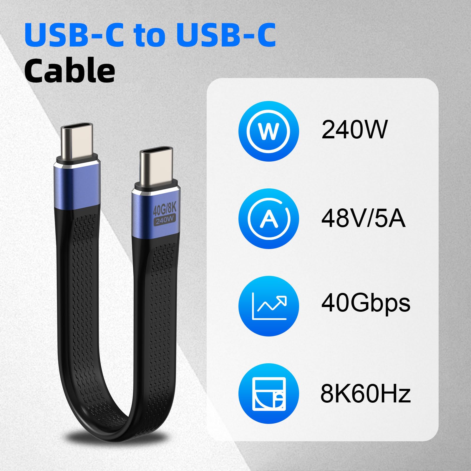 Pixelure 240W USB C Cavo Dati Piatto Flessibile, 40Gbps USB4.0 C PD Ricarica Rapida Cavo Type C Corto Maschio a Maschio Dati Cavi Compatibile con Thunderbolt 4/3, 48V5A/8K@60Hz (Piegatura Laterale