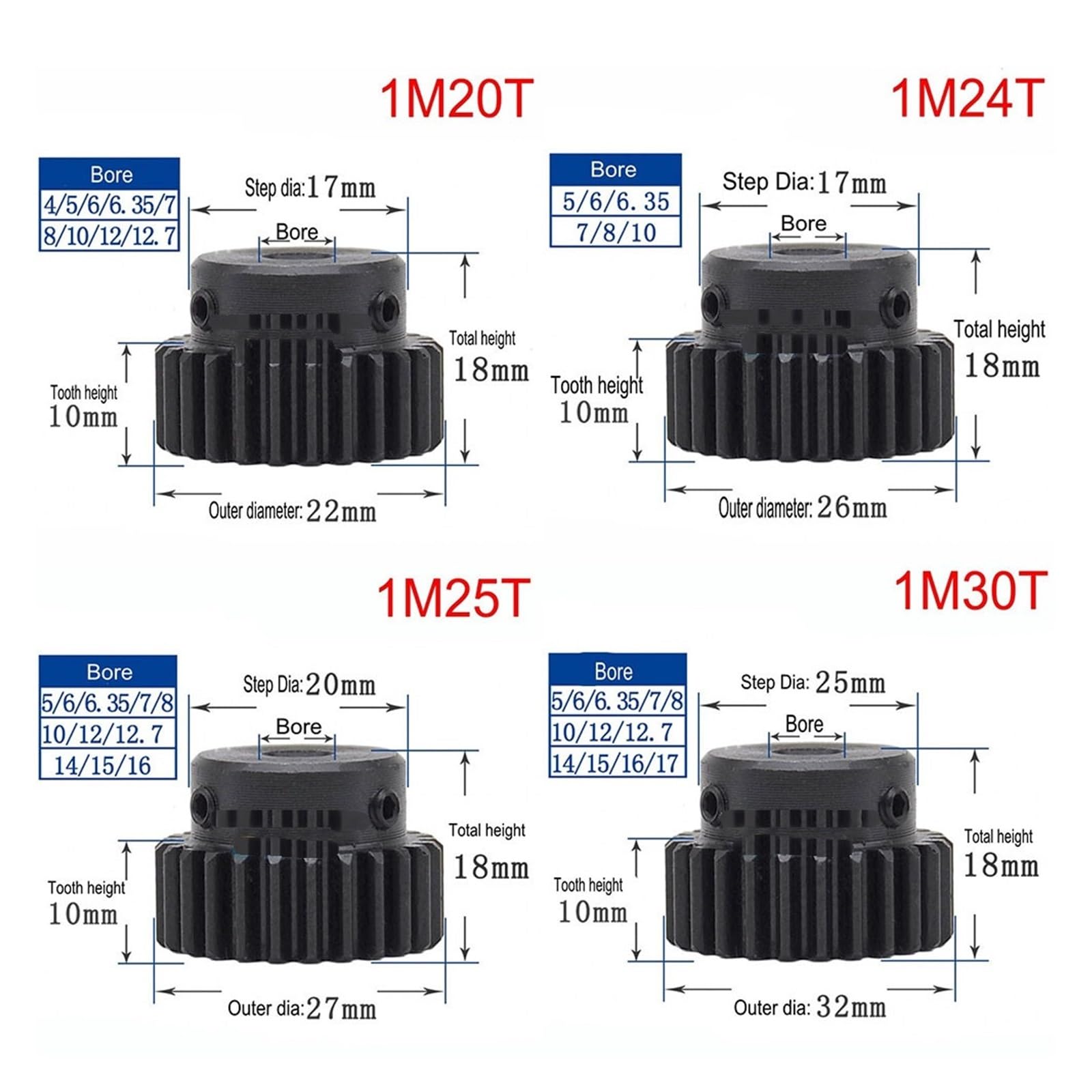 Bevel Gear Pinion Hardware Mechanical 1pcs 1M Spur Gear Metal Transmission Gear 5-12mm Bore Steel 1M 15 Tooth-45 Tooth Pinion Gear Metal Mod 1 Motor Convex Gear(1M-20T(Bore 10mm))
