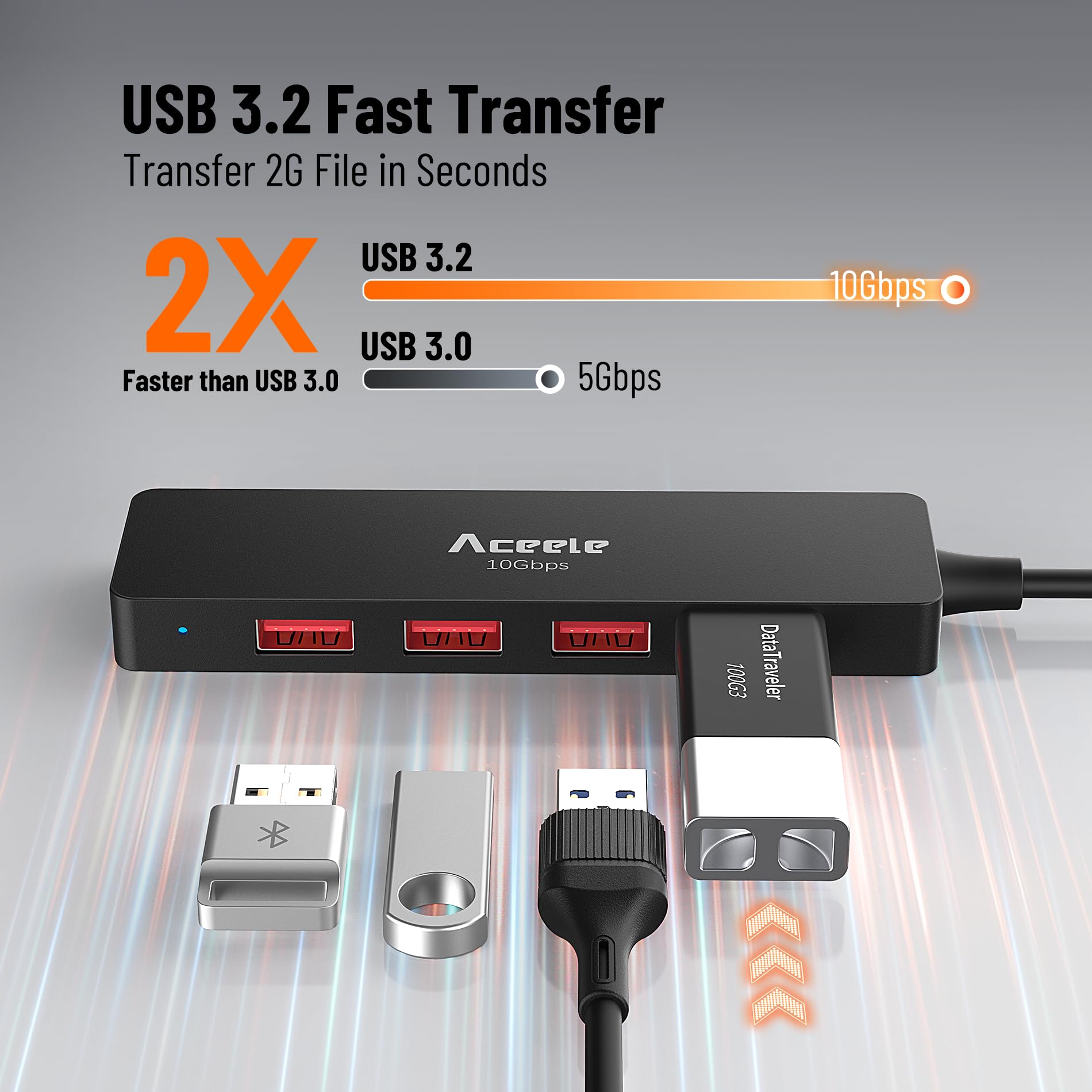 Aceele Hub USB A 3.2 Gen 2 z 4 portami USB-A i ładowaniem typu C, przedłużacz do transferu danych 10 Gb/s z kablem o długości 120 cm do MacBooka, laptopa, komputera stacjonarnego, Xbox, PS5