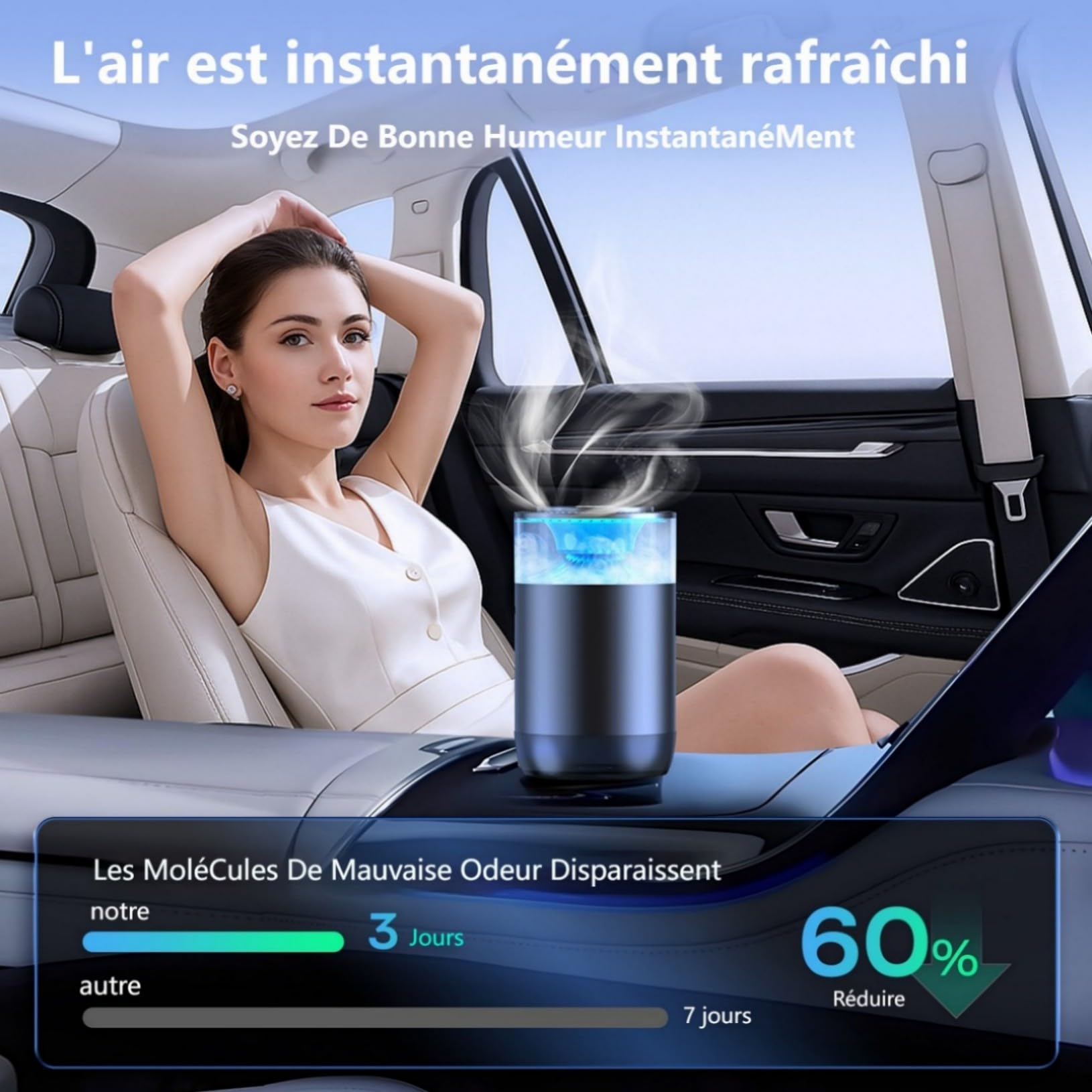 Diffuseur de Parfum pour Voiture Inspiré des Chutes d'eau 2025, avec 2 Parfums Français (Cologne & Marines), Auto ON/OFF, Nébuliseur à Ultrasons, 4 Modes, YWK-1