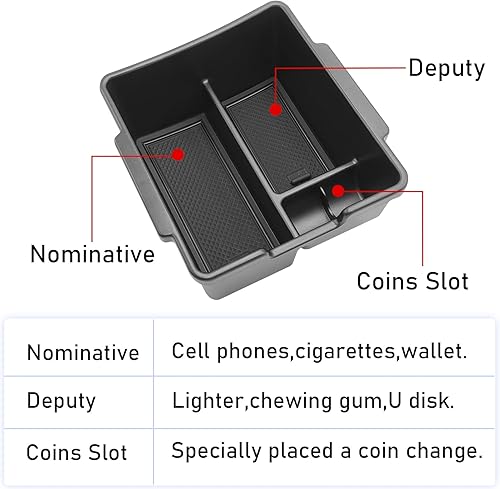 Miniatura 5 de TTCR-II Compatible con el organizador de consola central Honda Civic 2022-2025 2026, para bandeja organizadora de consola Civic (superior), caja de