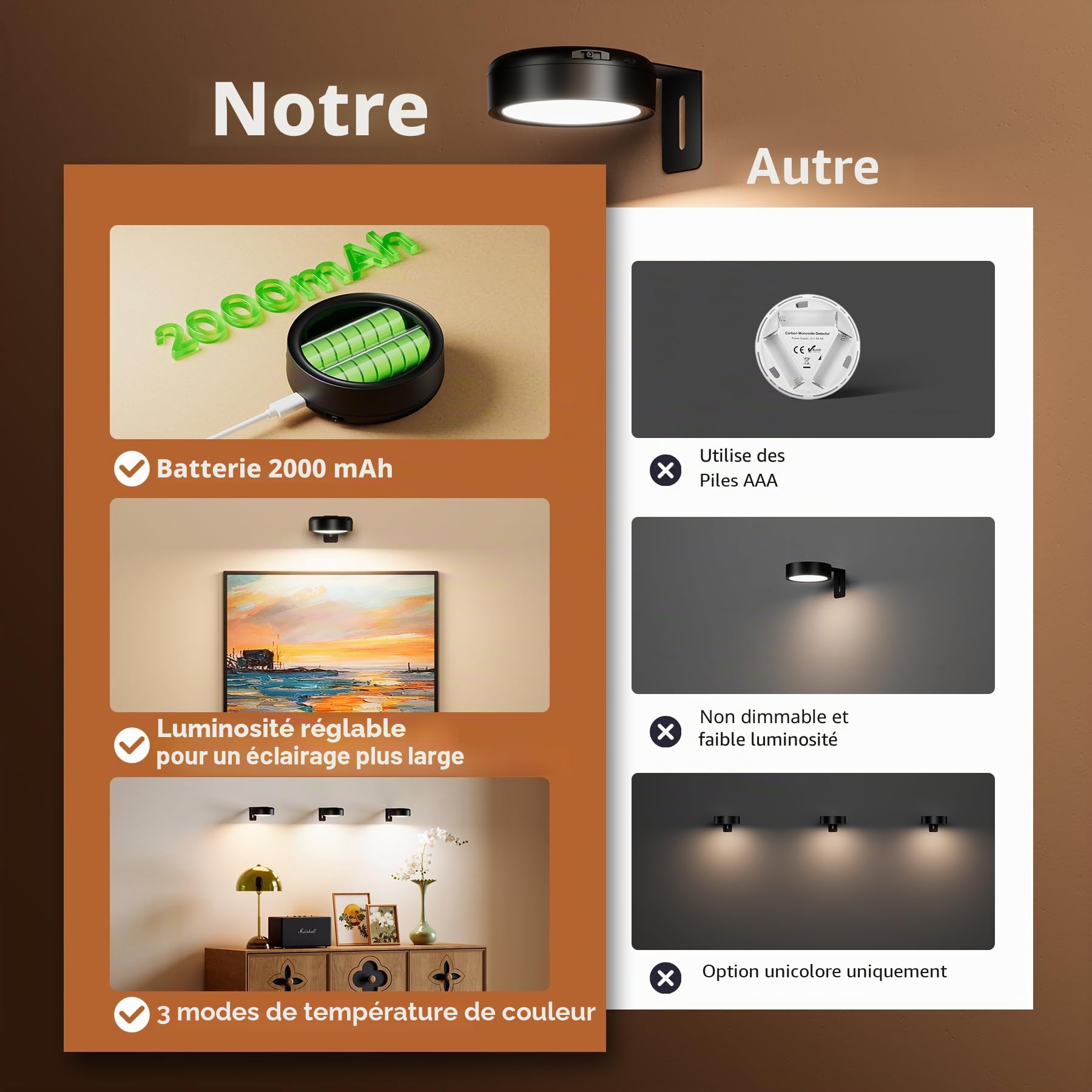 Lot de 3 lampes murales sans fil avec télécommande, éclairage magnétique sans fil avec 3 couleurs de lumière, luminosité et minuterie réglables, 2000 mAh, rechargeables, pour cadre photo, cible de